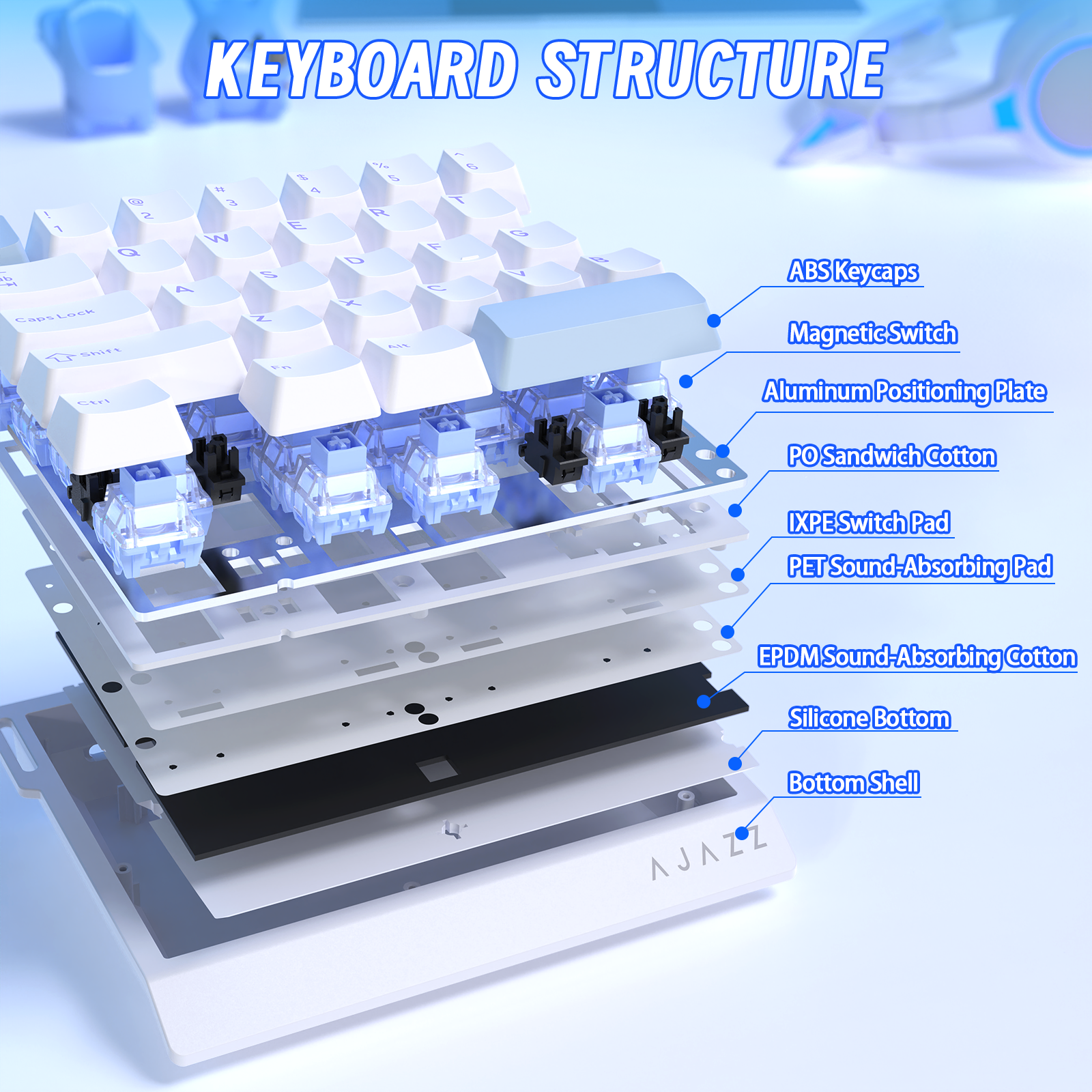ATTACK SHARK X AJAZZ AK029 Wired One-Handed Gaming Keyboard
