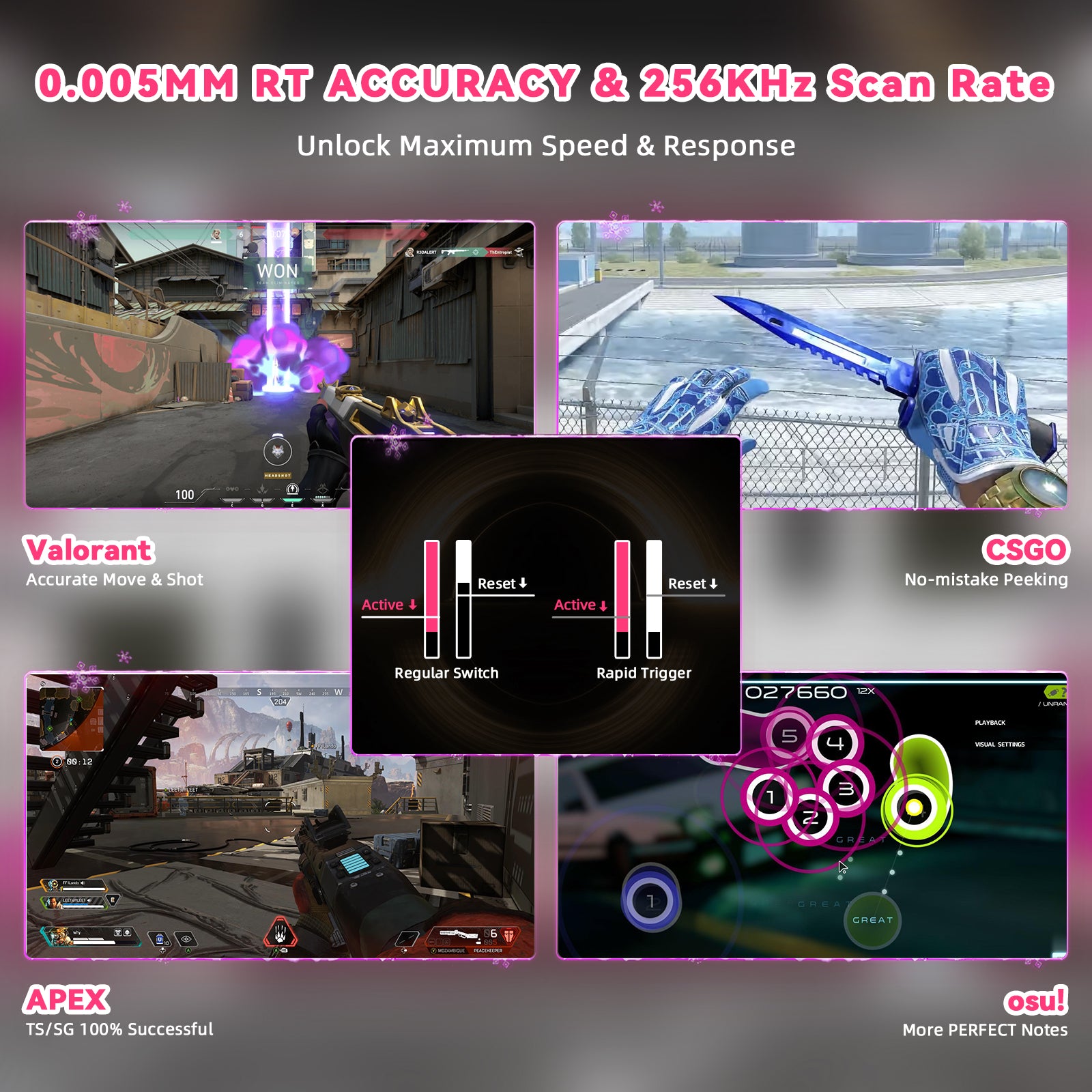 ATTACK SHARK R82 HE ラピッドトリガーキーボード マグネティックスイッチ 0.005MM RT