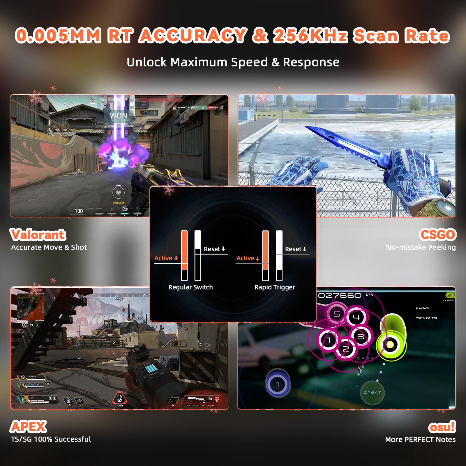 ATTACK SHARK R82 HE ラピッドトリガーキーボード マグネティックスイッチ 0.005MM RT