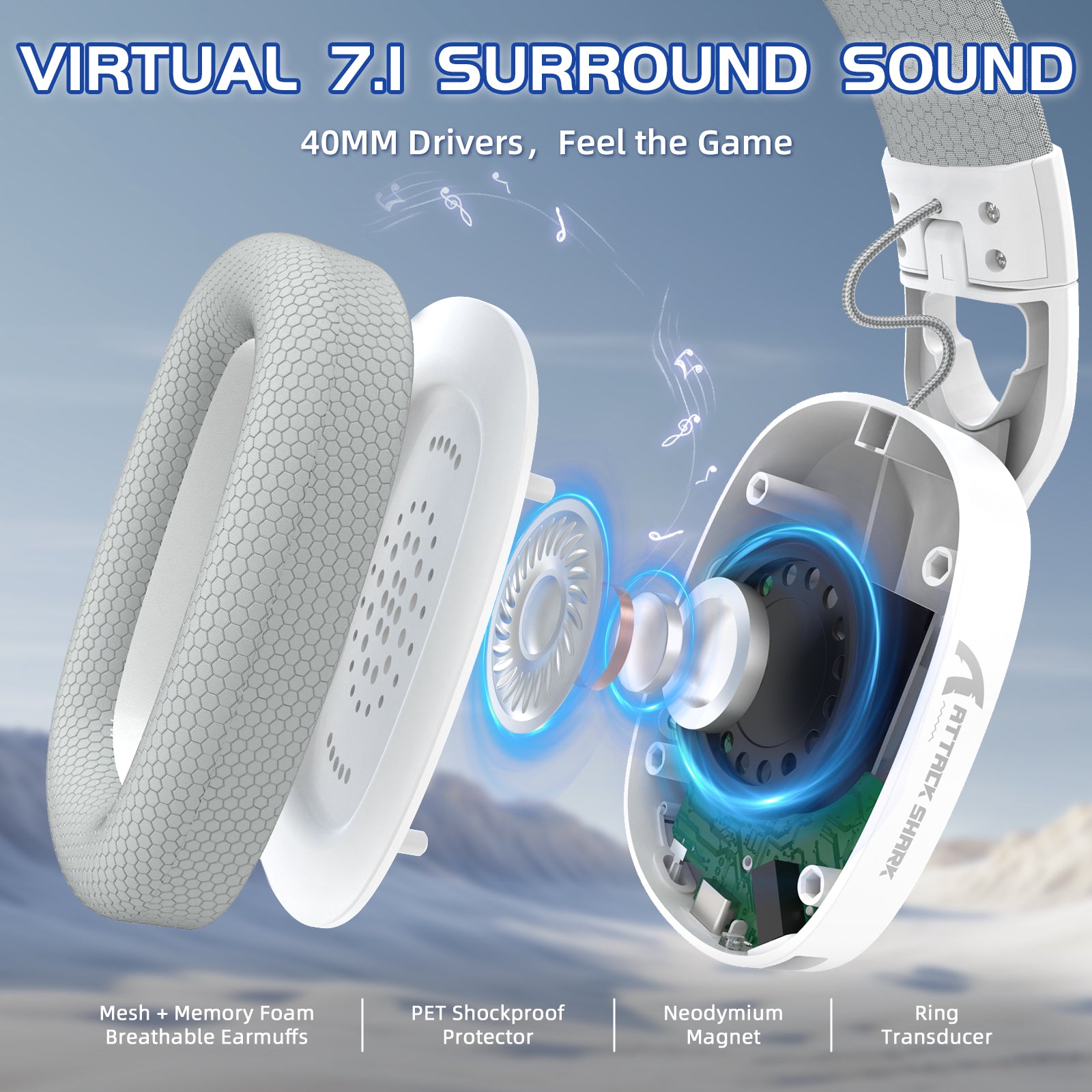 ATTACK SHARK L90 gaming headset, exploded view showing 7.1 surround sound, 40MM drivers, and internal components.
