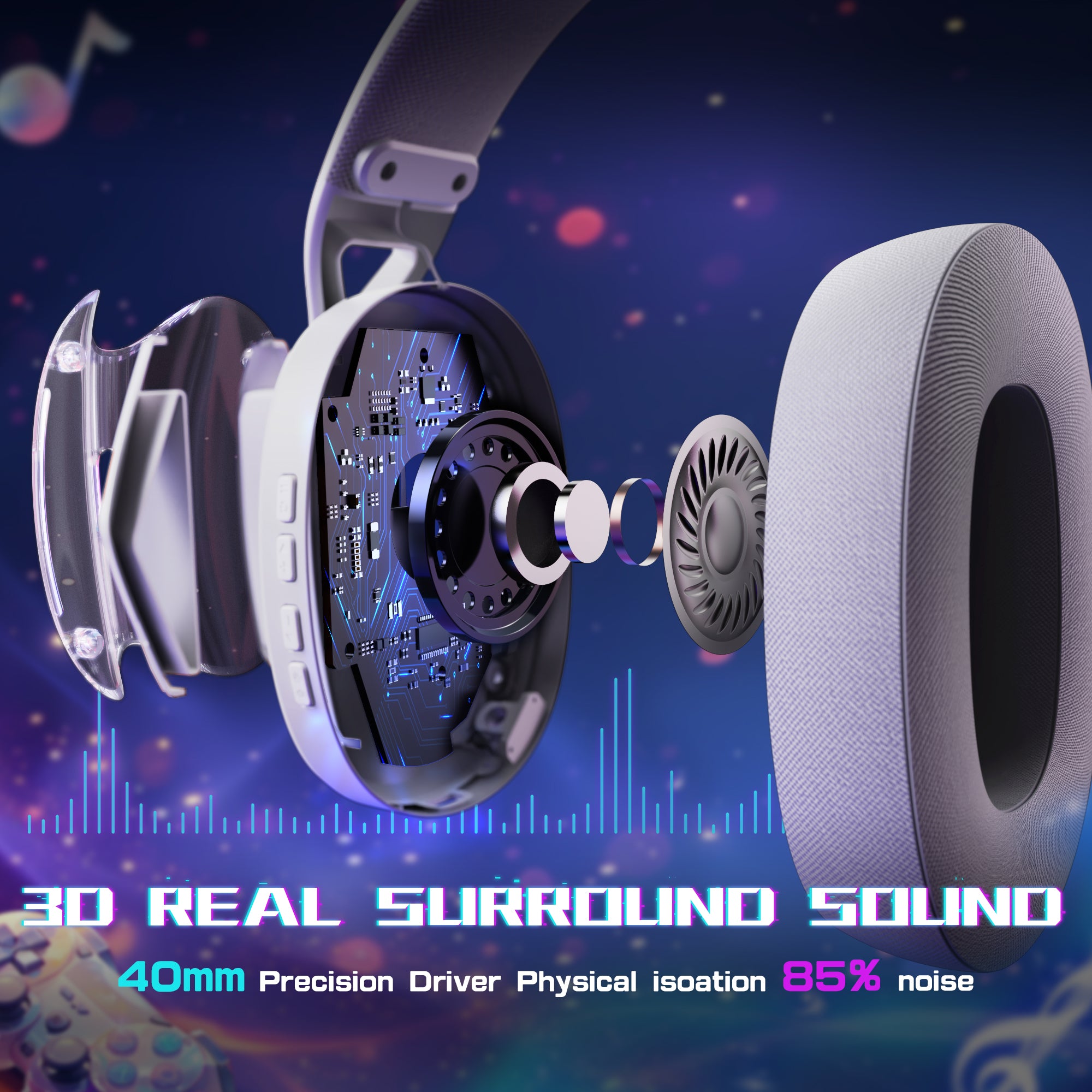 ATTACK SHARK L60 超軽量 3モード ゲーミングヘッドセット