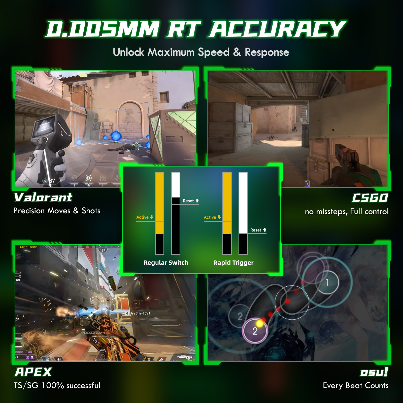 ATTACK SHARK R85 HE ラピッドトリガーキーボード 磁気スイッチ カスタムライトボックス付き