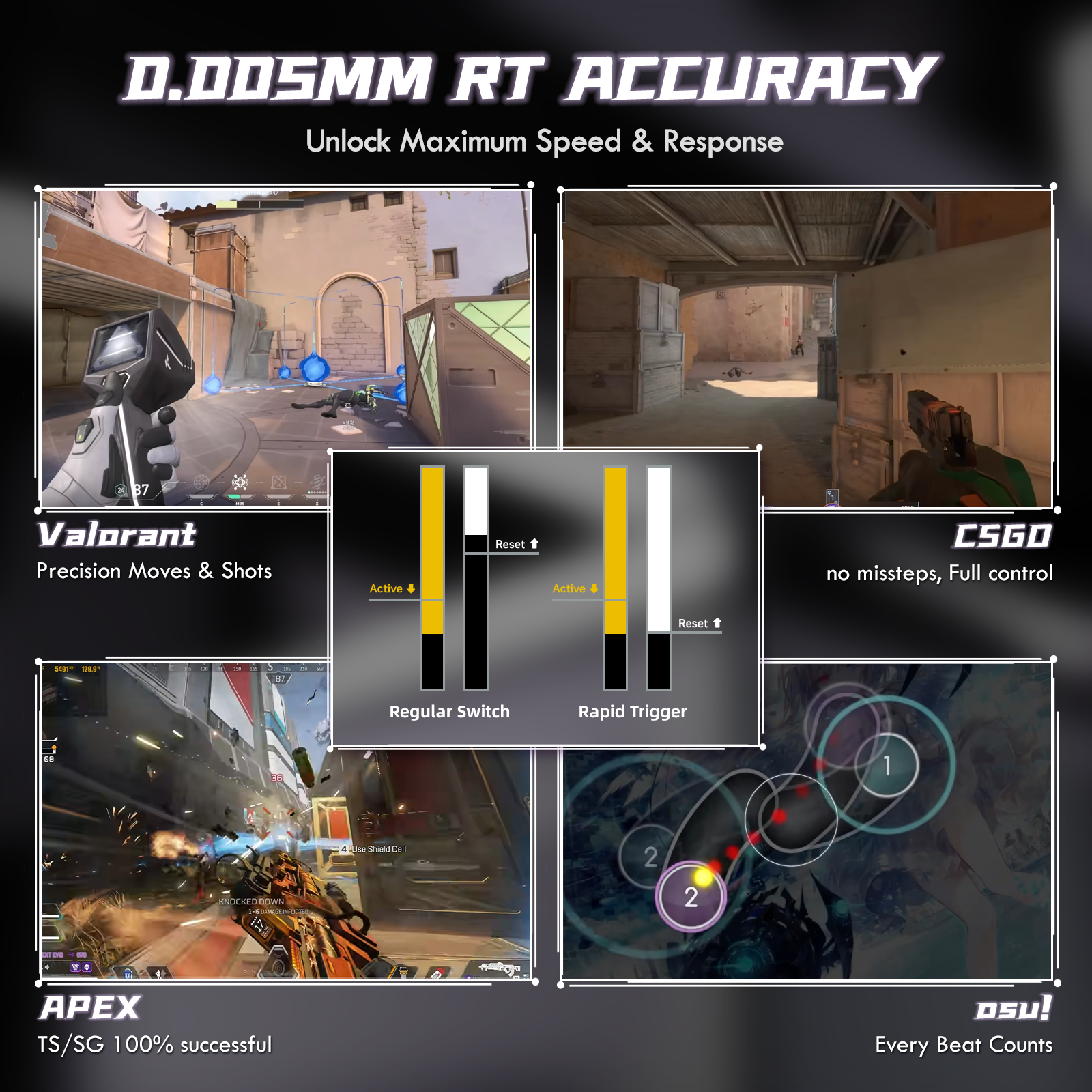 ATTACK SHARK R85 HE ラピッドトリガーキーボード マグネティックスイッチ(カスタムライトボックス付き)