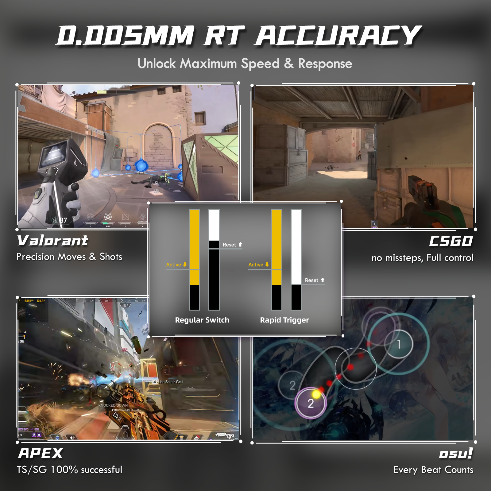 ATTACK SHARK R85 HE ラピッドトリガーキーボード 磁気スイッチ カスタムライトボックス付き