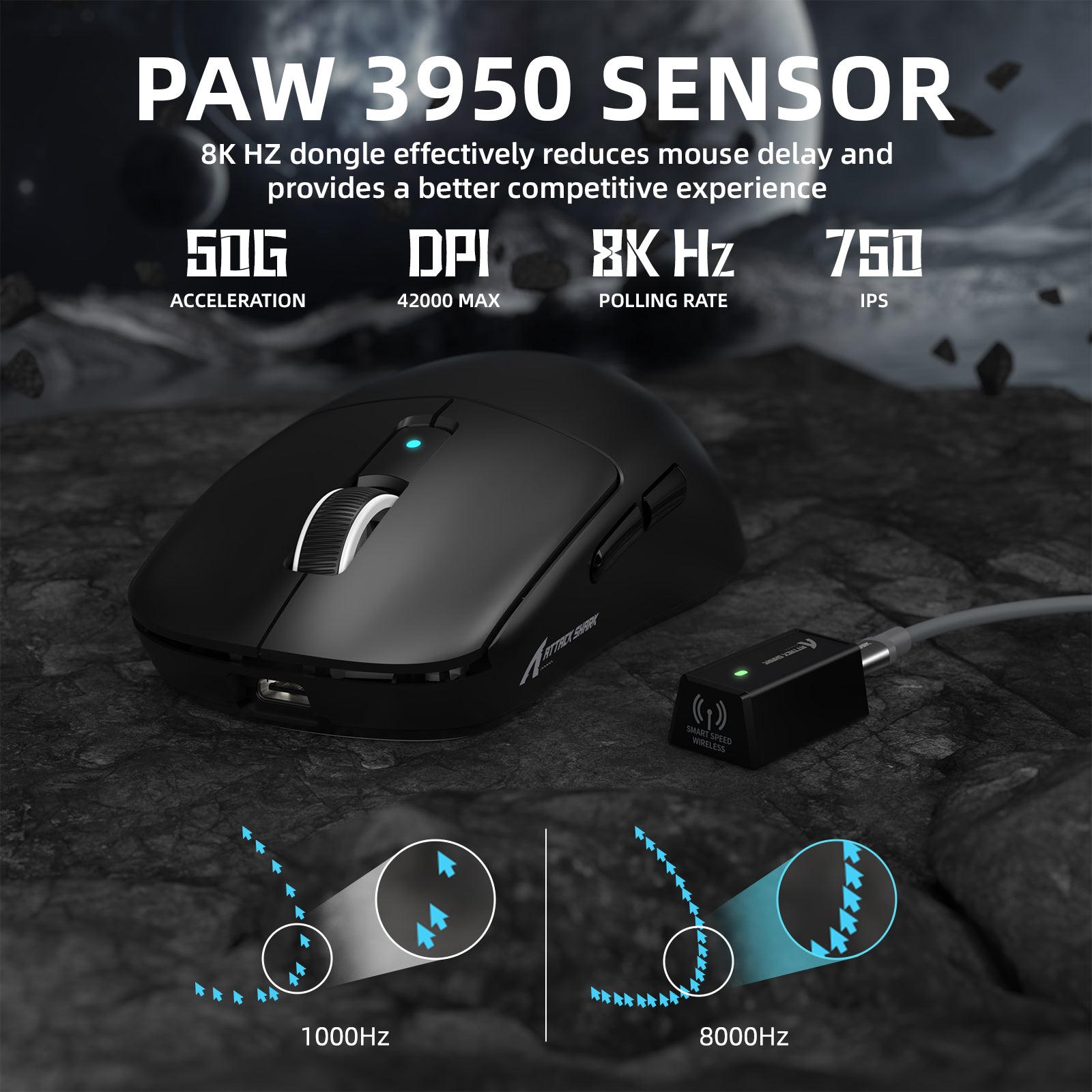 ATTACK SHARK R6PRO 超軽量ワイヤレス ゲーミング マウス
