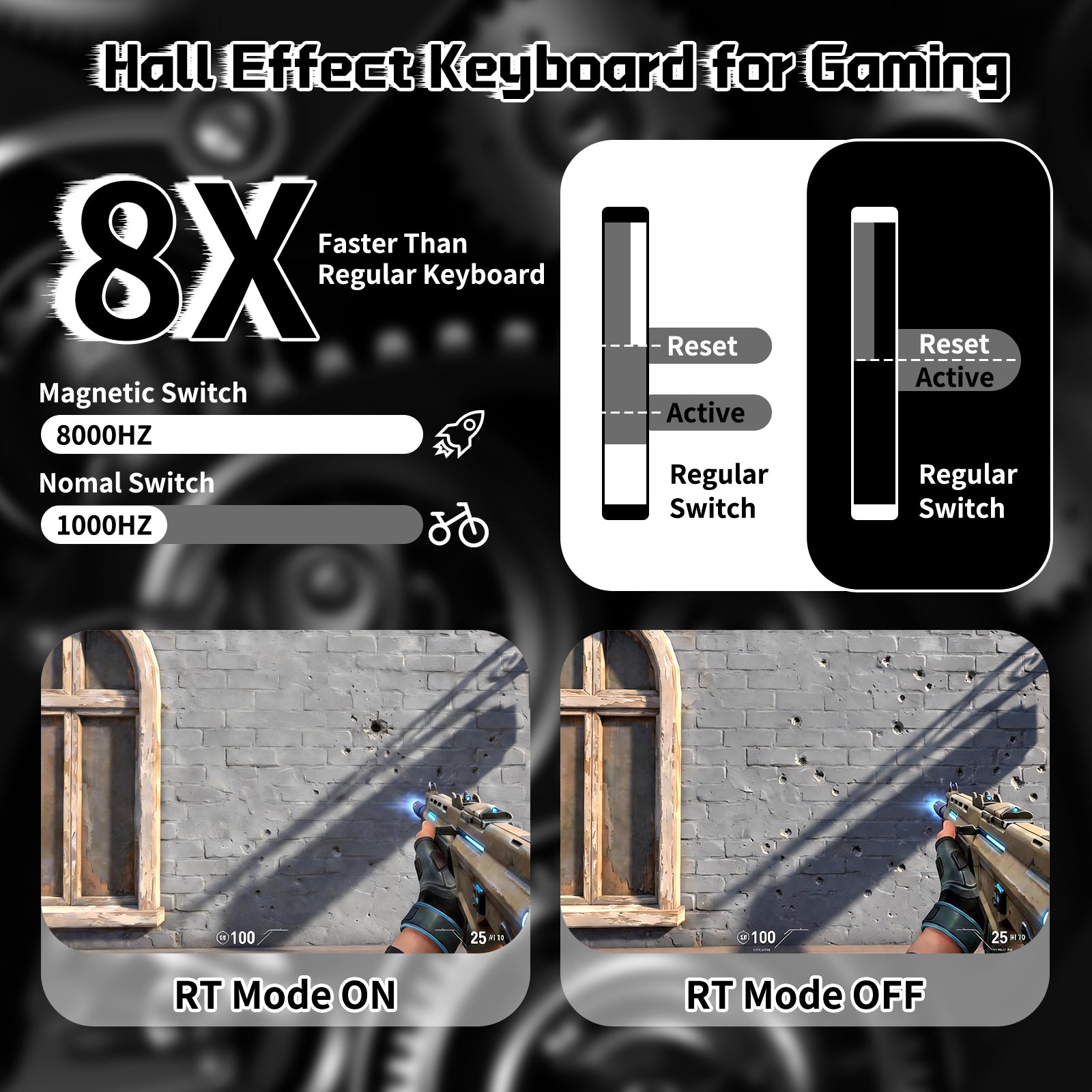 ATTACK SHARK R68 HE & R5 ULTRA カーボンファイバー ゲーミングバンドル C01 ULTRA コイルケーブル付き