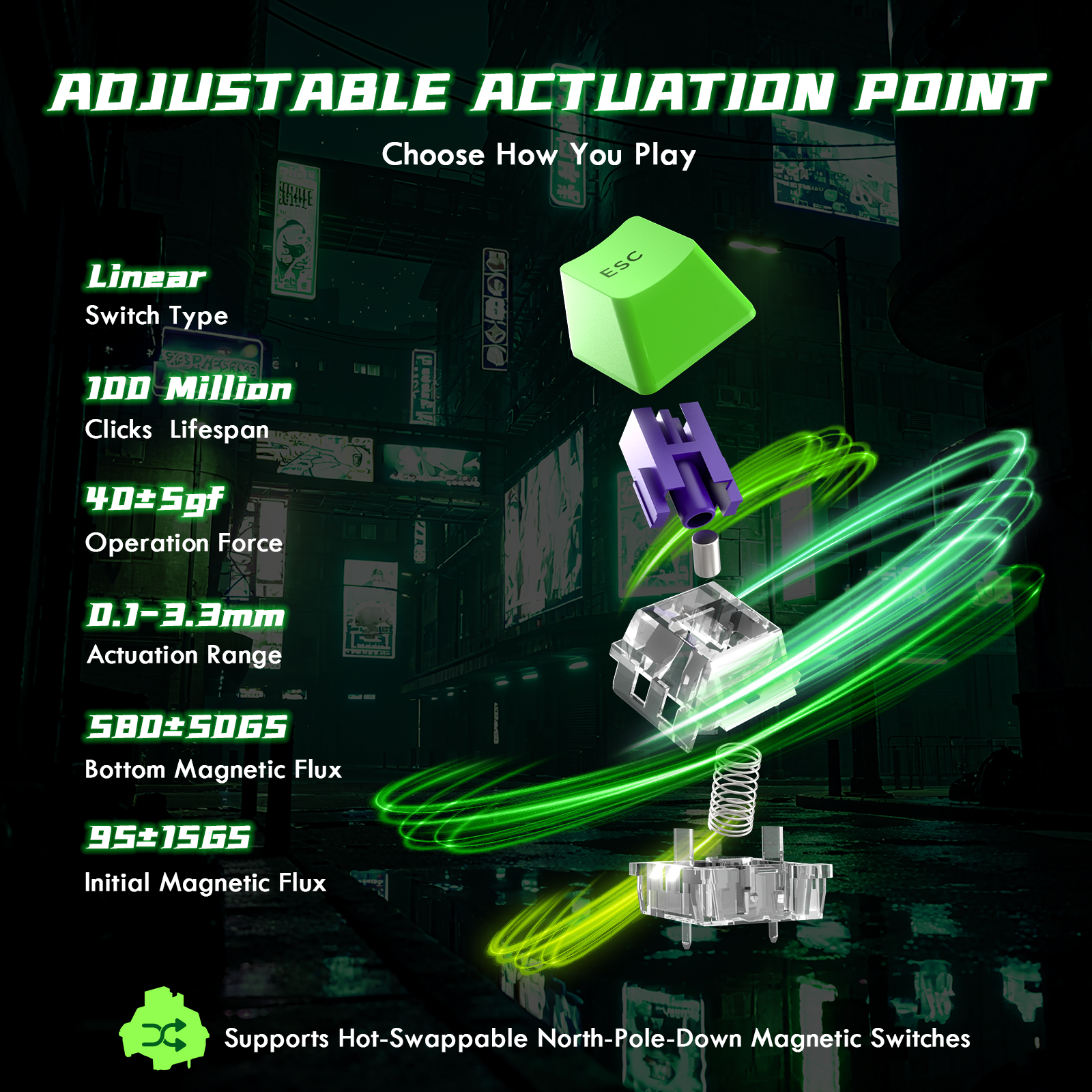 ATTACK SHARK R85 HE ラピッドトリガーキーボード 磁気スイッチ カスタムライトボックス付き