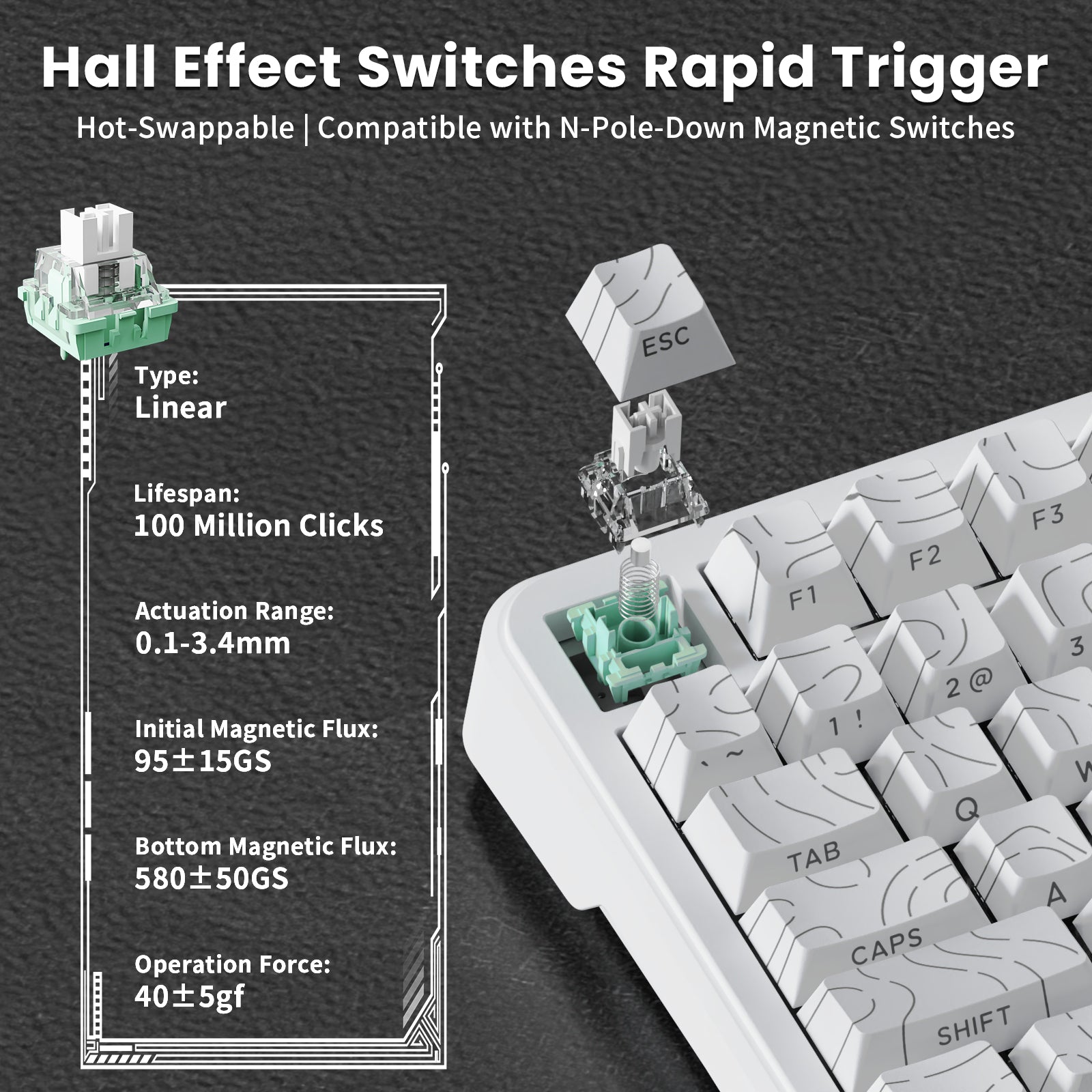 ATTACK SHARK X82PRO HE keyboard, Hall Effect magnetic switch, hot-swappable, Linear, keycap details and specs.