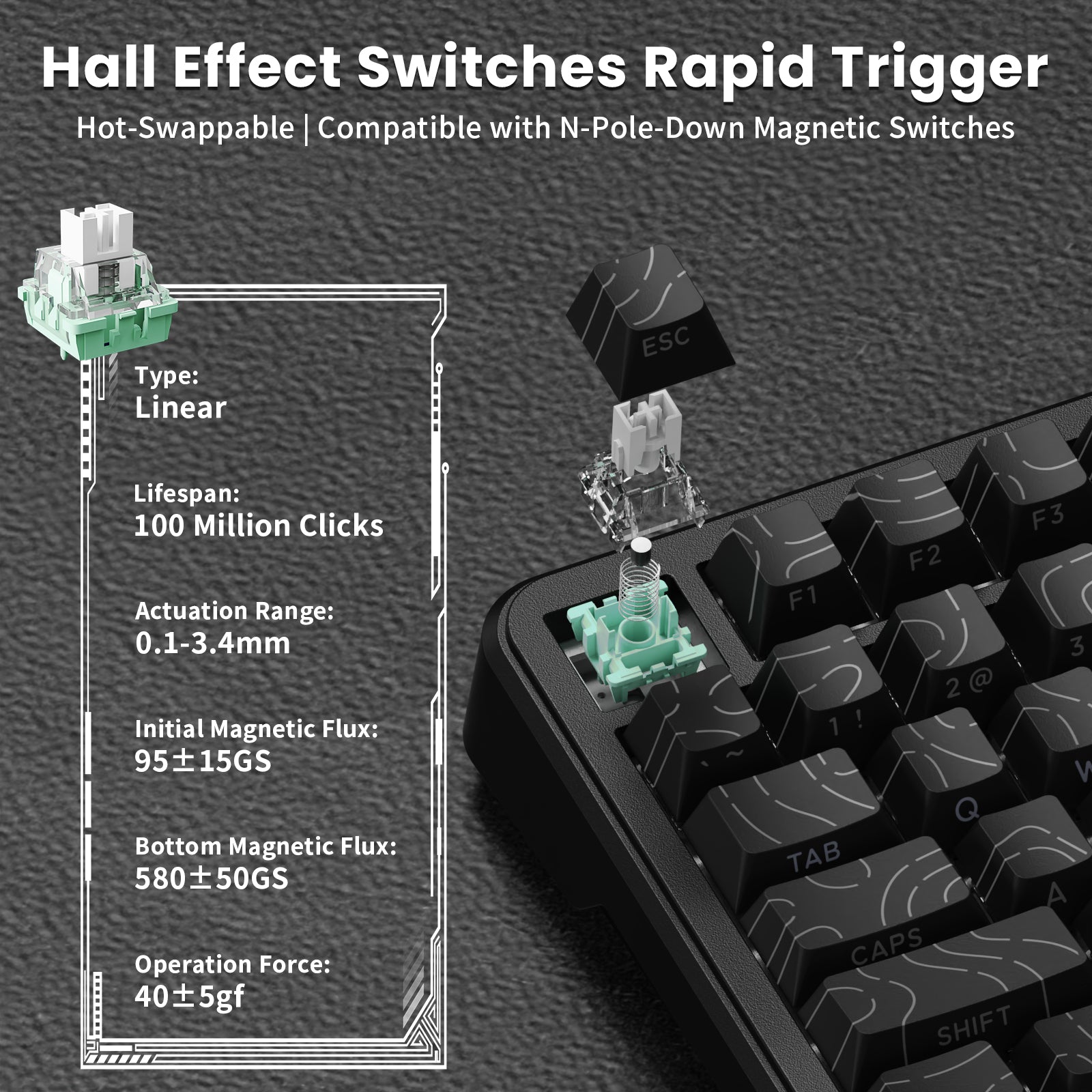 ATTACK SHARK X82PRO HE keyboard with Hall Effect switches, Linear type, 100M lifespan, and adjustable actuation.