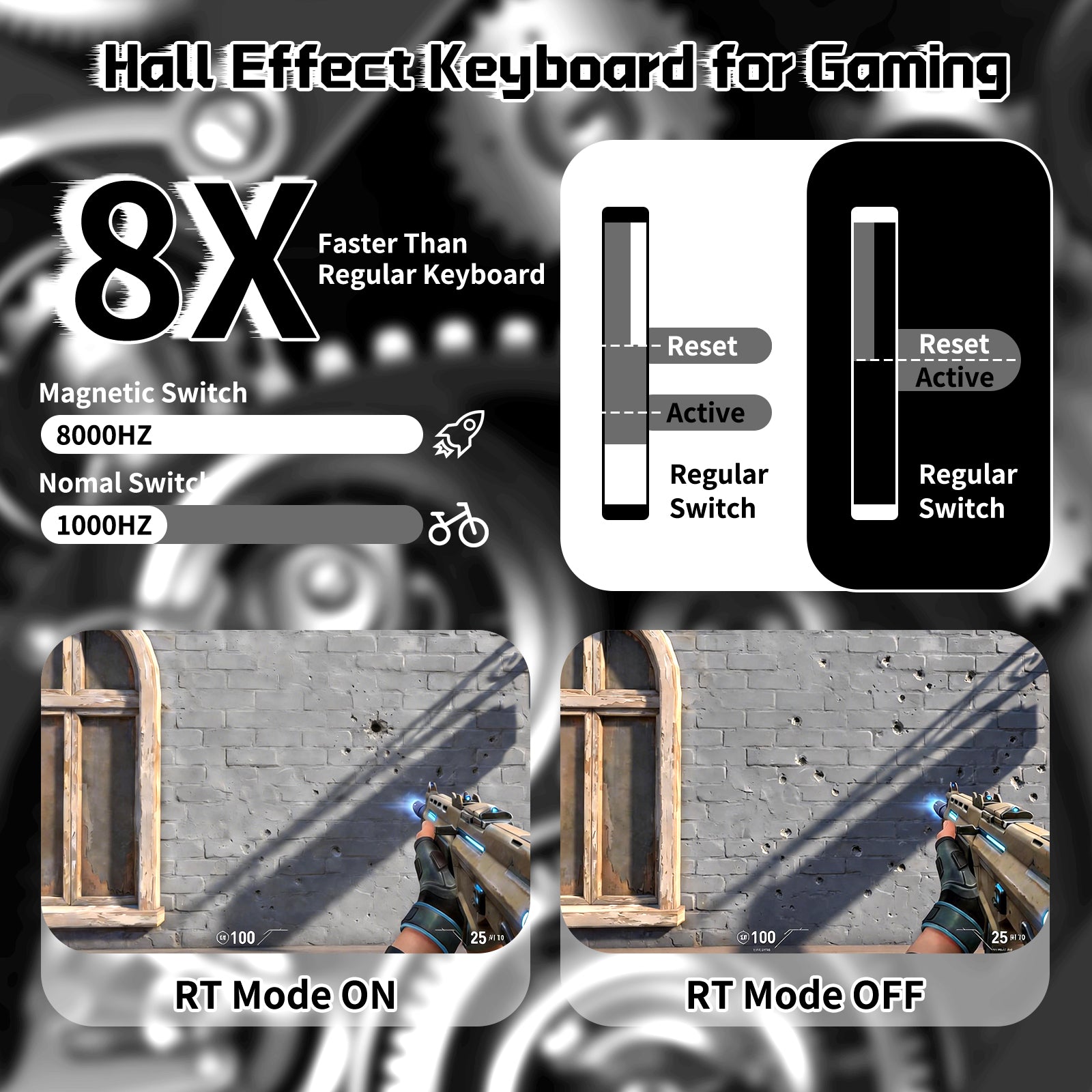 ATTACK SHARK R68 HE & R5 ULTRA カーボンファイバー ゲーミングバンドル C01 ULTRA コイルケーブル付き