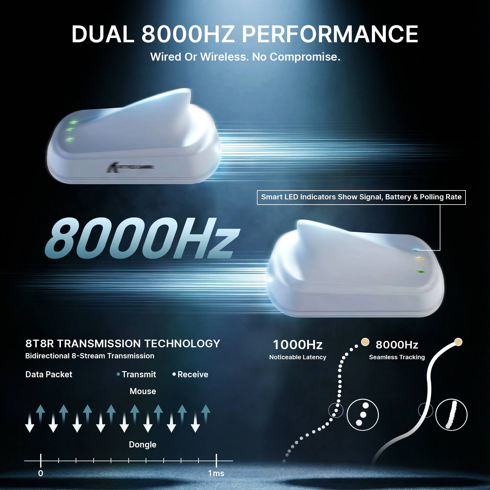 ATTACK SHARK V8 Ultra-Light Ergonomic Wireless Gaming Mouse