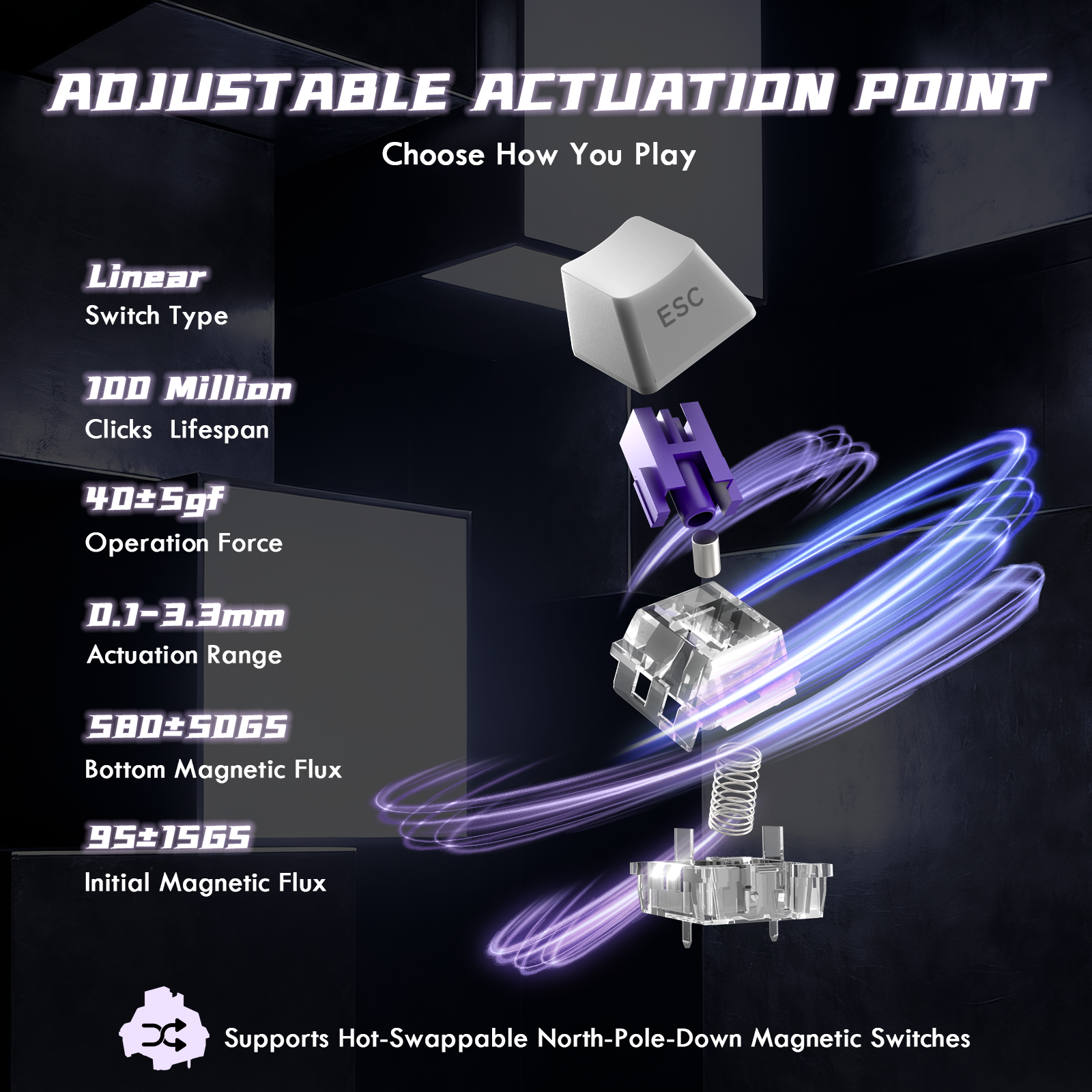 ATTACK SHARK R85 HE ラピッドトリガーキーボード 磁気スイッチ カスタムライトボックス付き