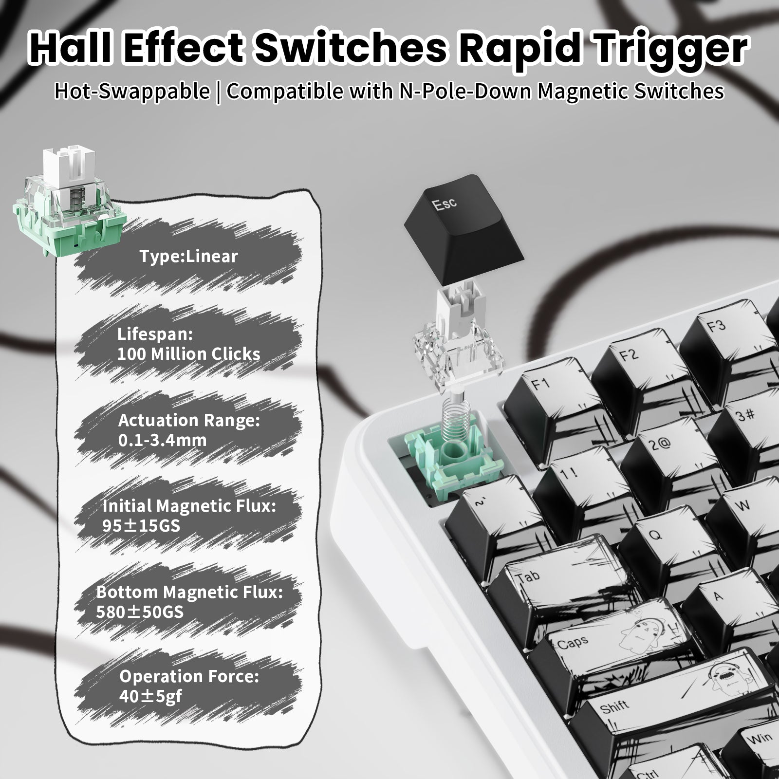 ATTACK SHARK X82PRO HE Keyboard, Hall Effect Linear Switches, 0.1-3.4mm actuation, Rapid Trigger, key details and specs