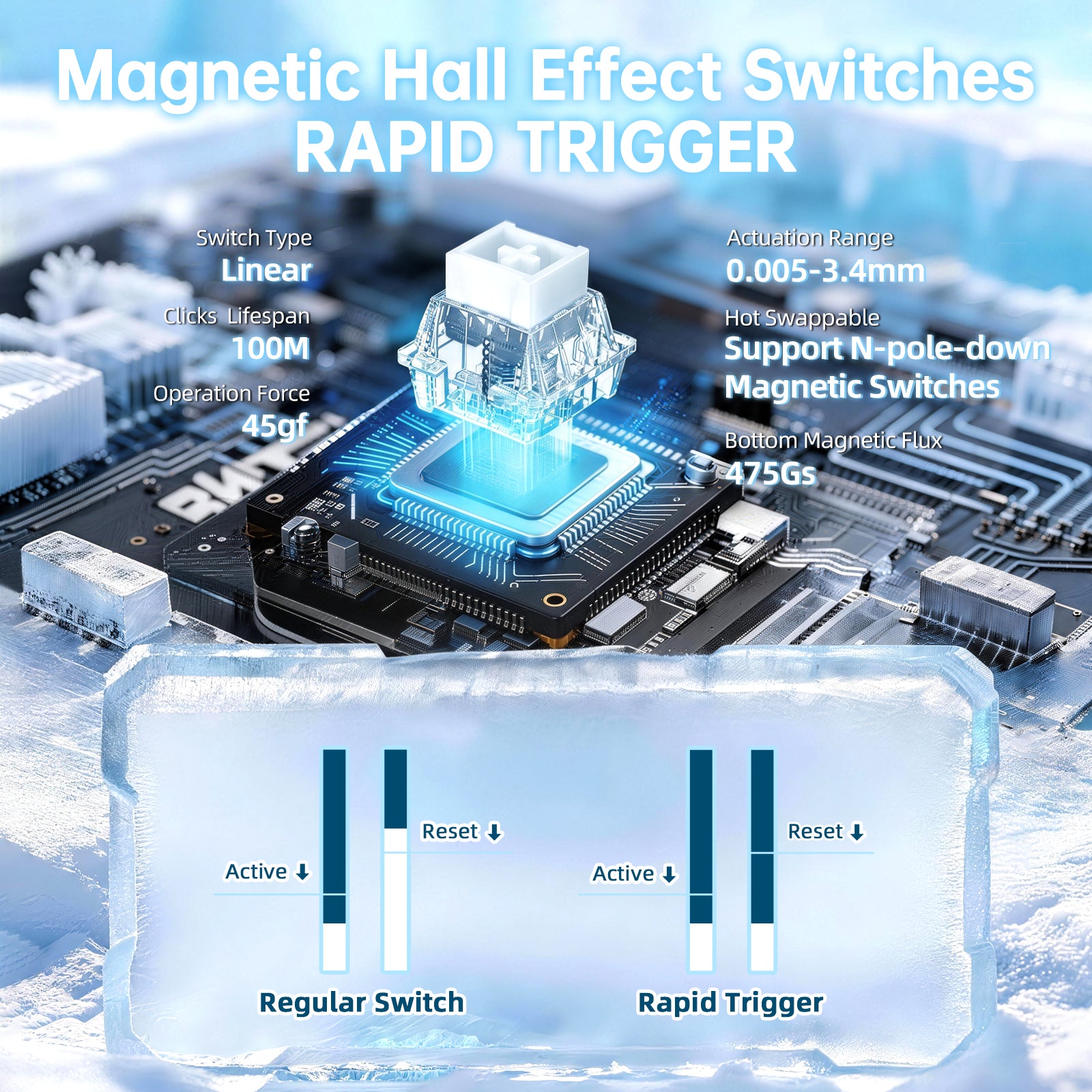 ATTACK SHARK X11 ULTRA & R68 HE カーボンファイバーゲーミングバンドル(C01ULTRAコイルケーブル付き)