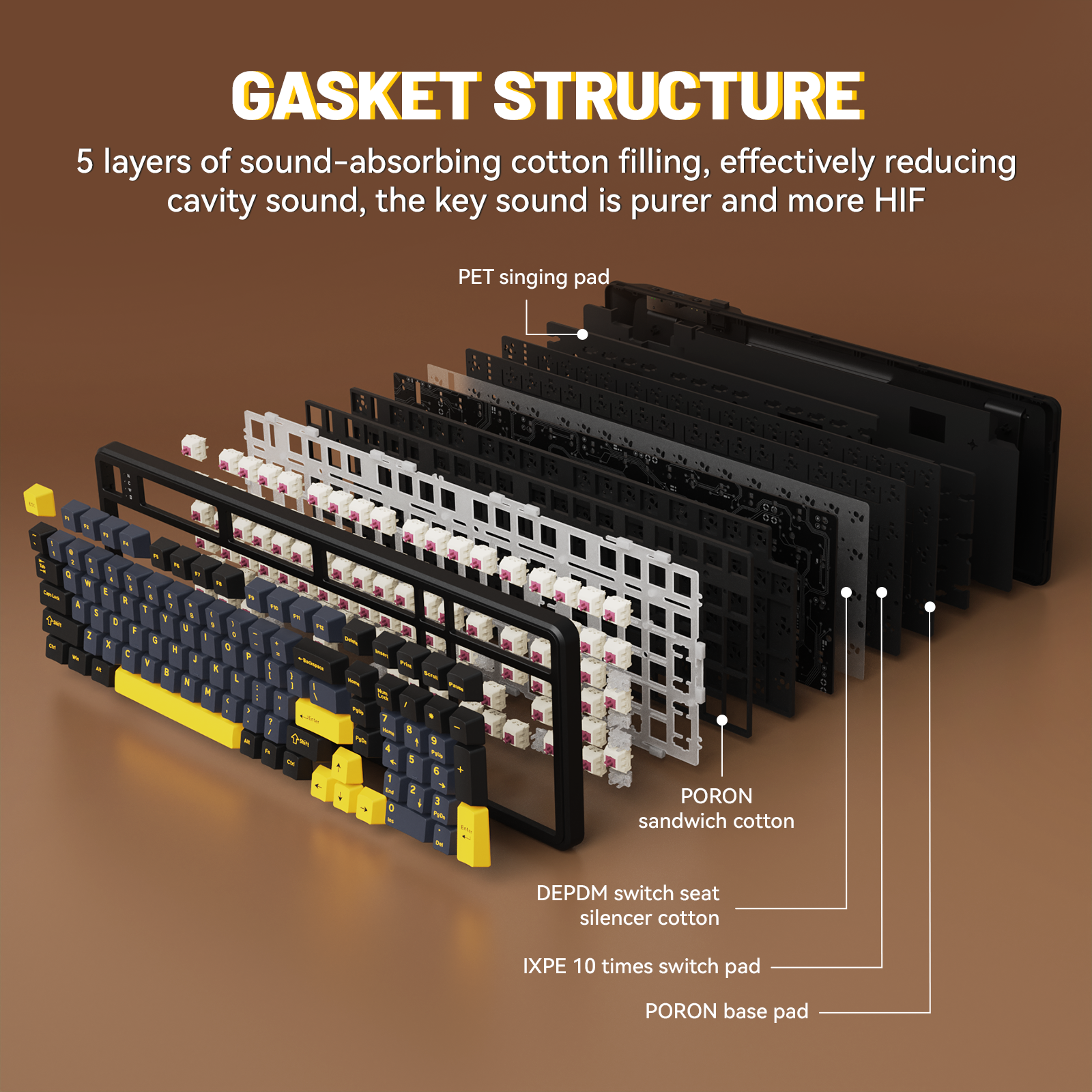 ATTACK SHARK X98 フルサイズ ワイヤレス メカニカルキーボード