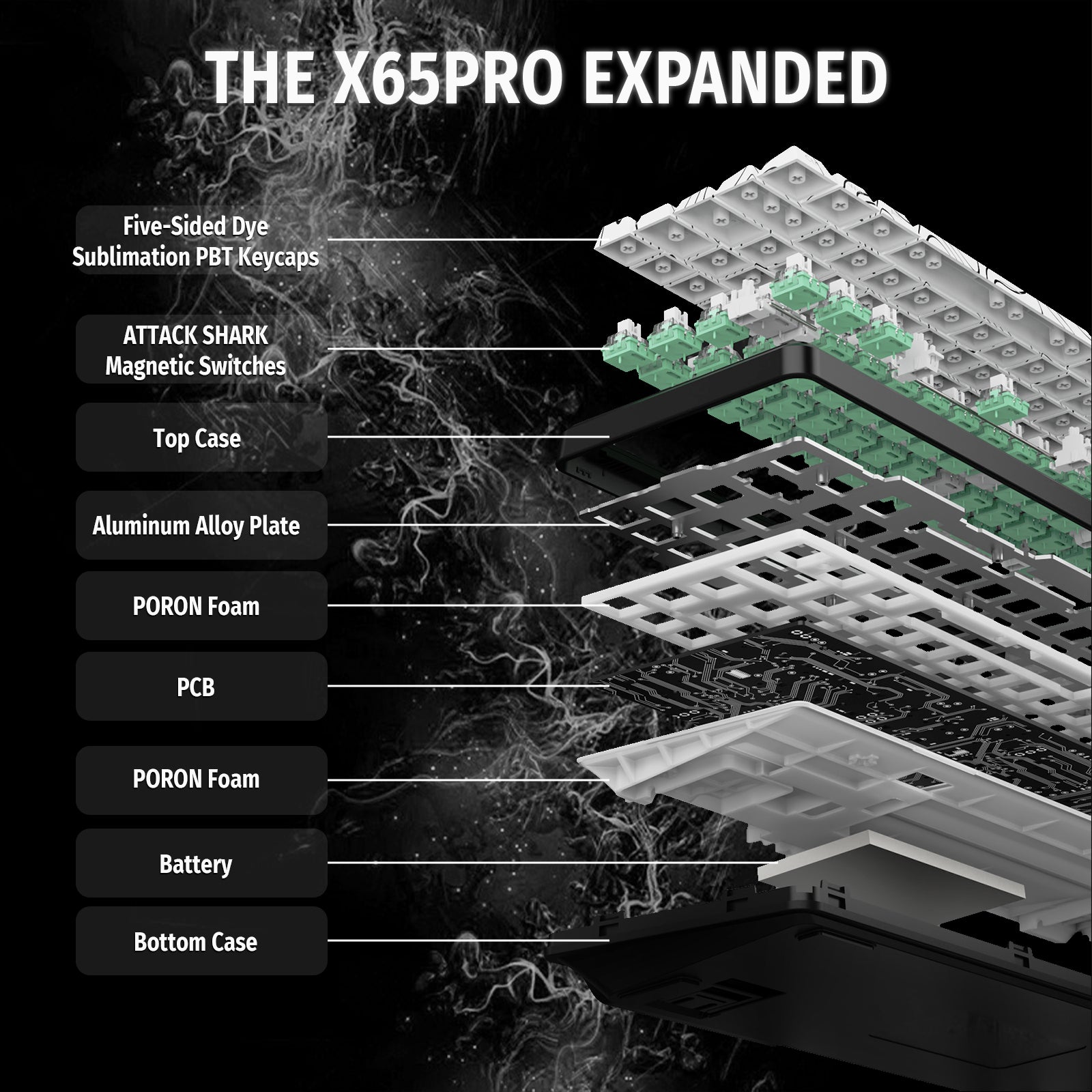 ATTACK SHARK X65PRO HE ワイヤレス ラピッド トリガー キーボード 磁気スイッチ