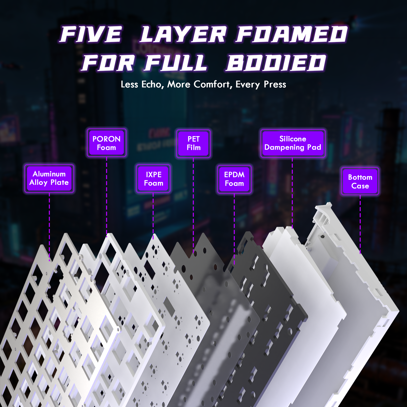 ATTACK SHARK R85 HE ラピッドトリガーキーボード マグネティックスイッチ(カスタムライトボックス付き)