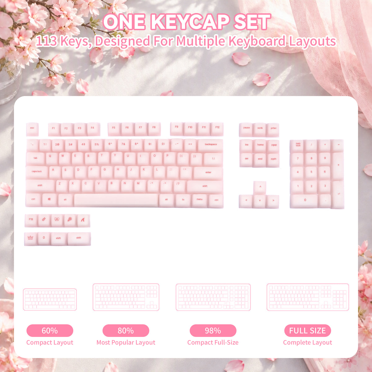 ATTACK SHARK SK01 113キー シリコンキーキャップセット、Cherryプロファイル、ANSI、ピンク