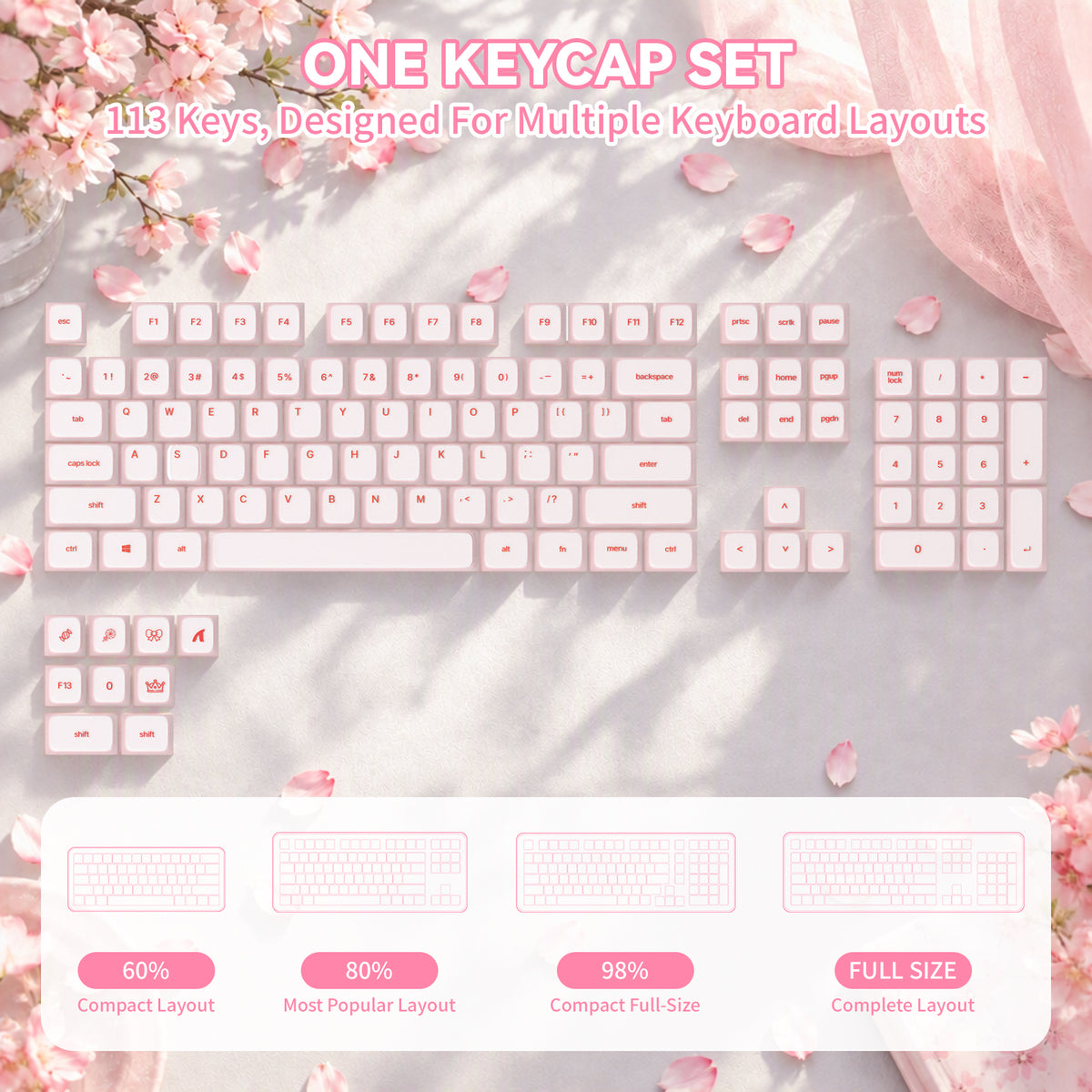 ATTACK SHARK SK01 113キー シリコンキーキャップセット、Cherryプロファイル、ANSI、ピンク