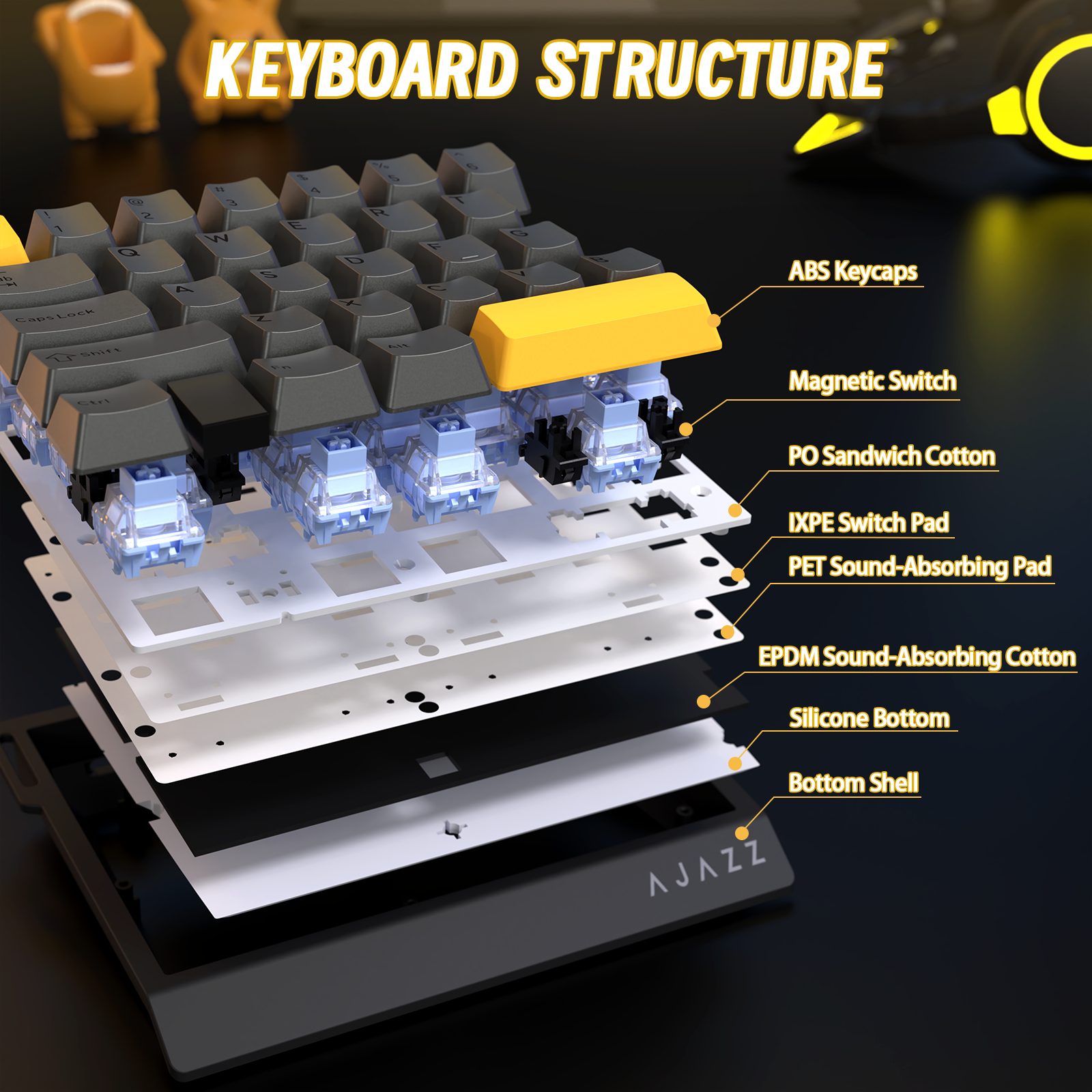 ATTACK SHARK X AJAZZ AK029 Wired One-Handed Gaming Keyboard
