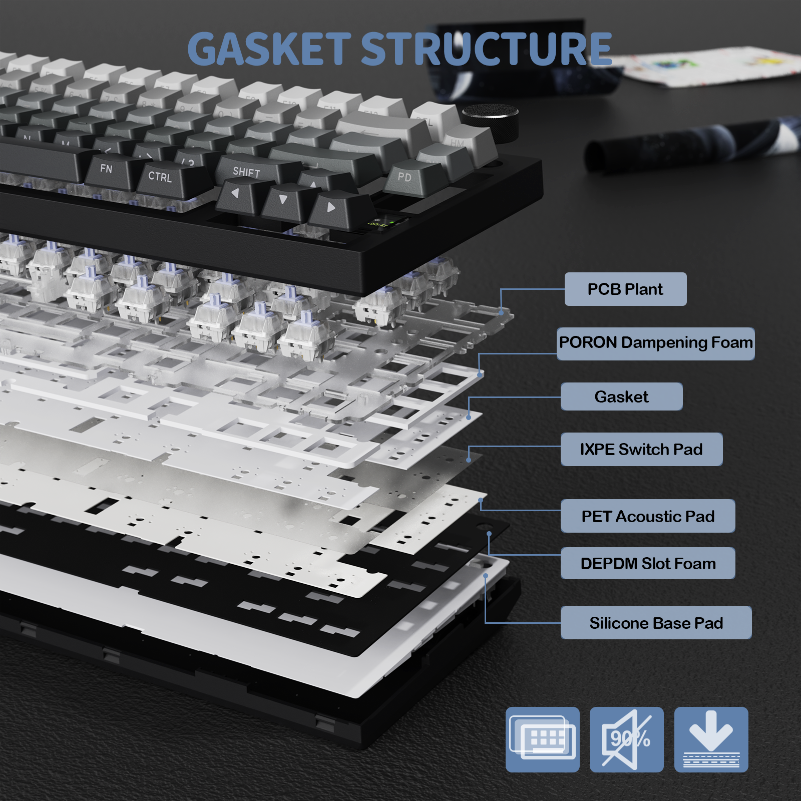 ATTACK SHARK X820Ultra トライモードガスケットメカニカルキーボード