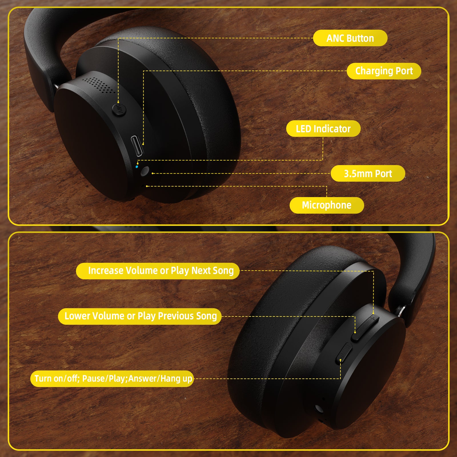ATTACK SHARK G500 Headset - Button and Port Details