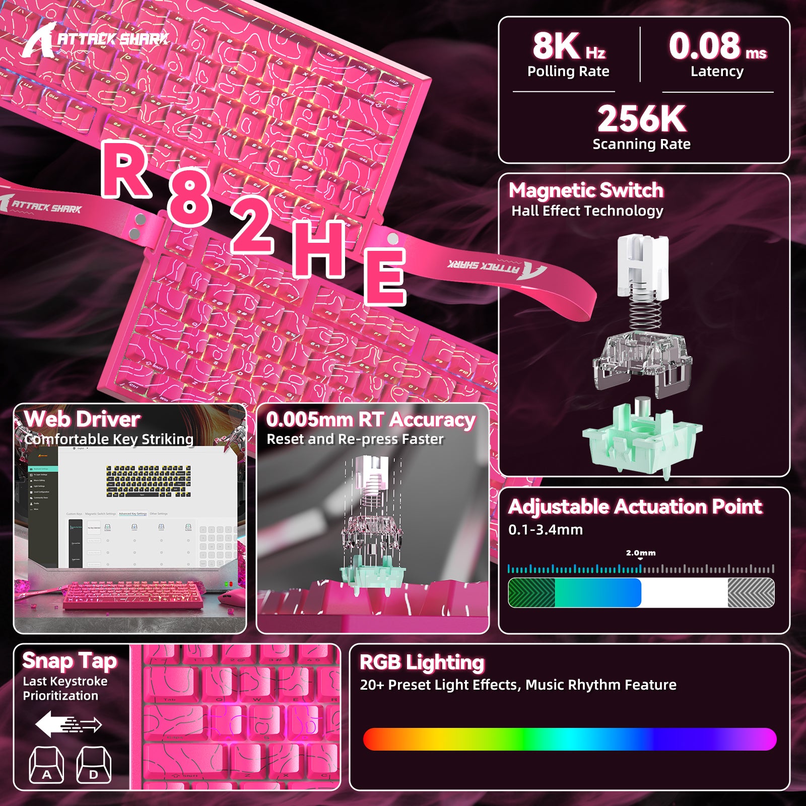 ATTACK SHARK R82 HE ラピッドトリガーキーボード マグネティックスイッチ 0.005MM RT