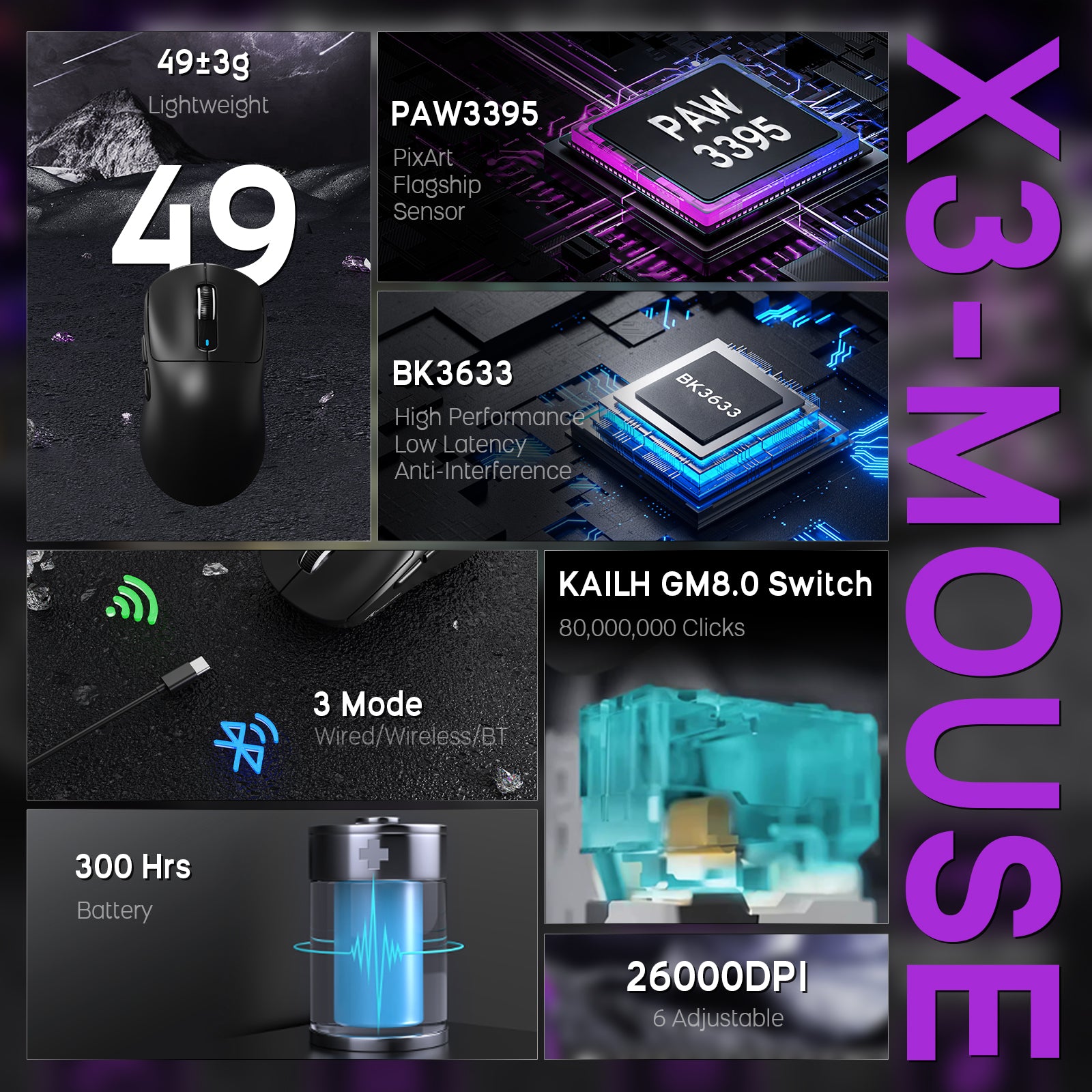 ATTACK SHARK X3 gaming mouse features: Lightweight design, PAW3395 sensor, 3 mode, 26000 DPI, and 300 Hrs Battery