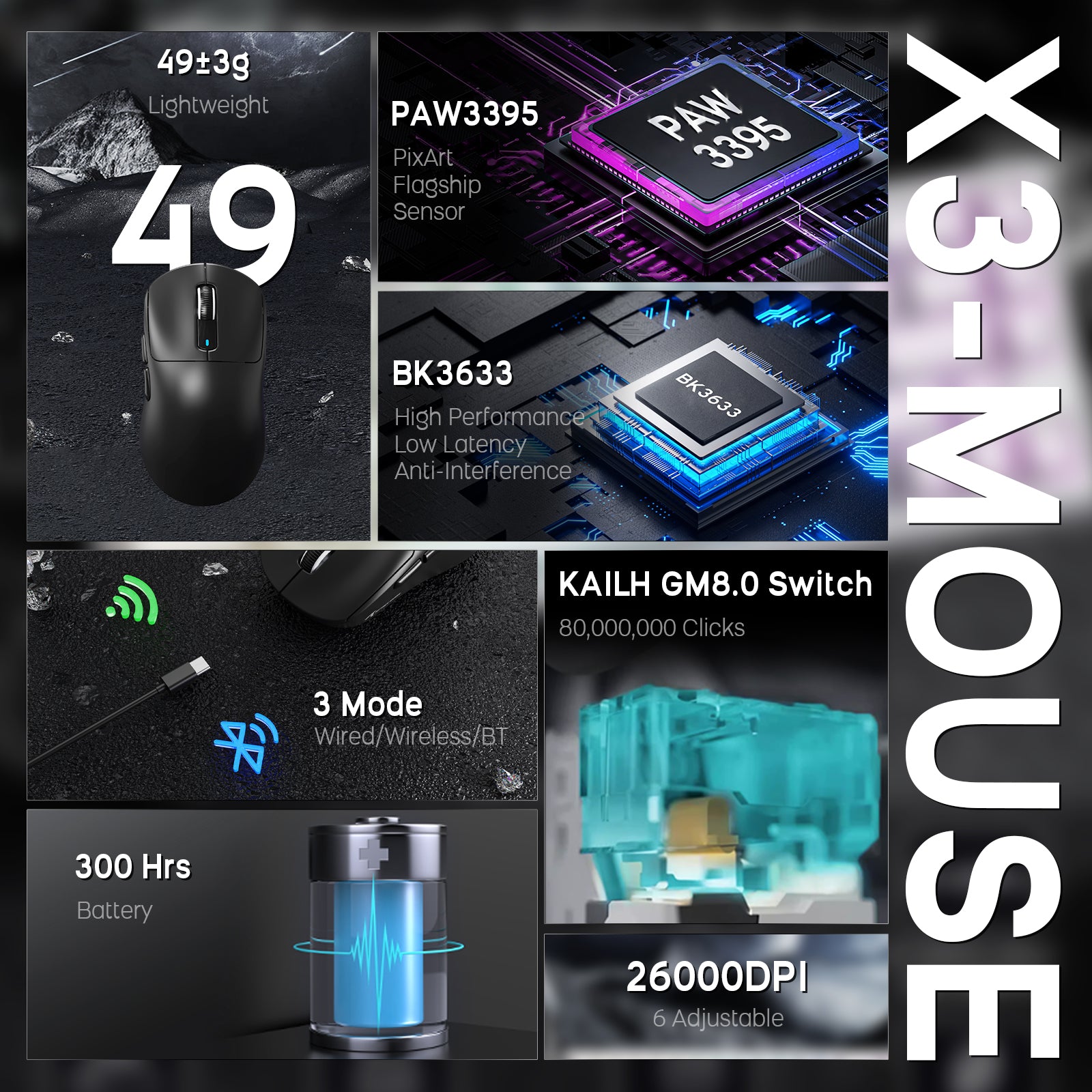 ATTACK SHARK X3 Gaming Mouse - Black, Lightweight, with 26000 DPI, PAW3395 Sensor, and 3-Mode connectivity.