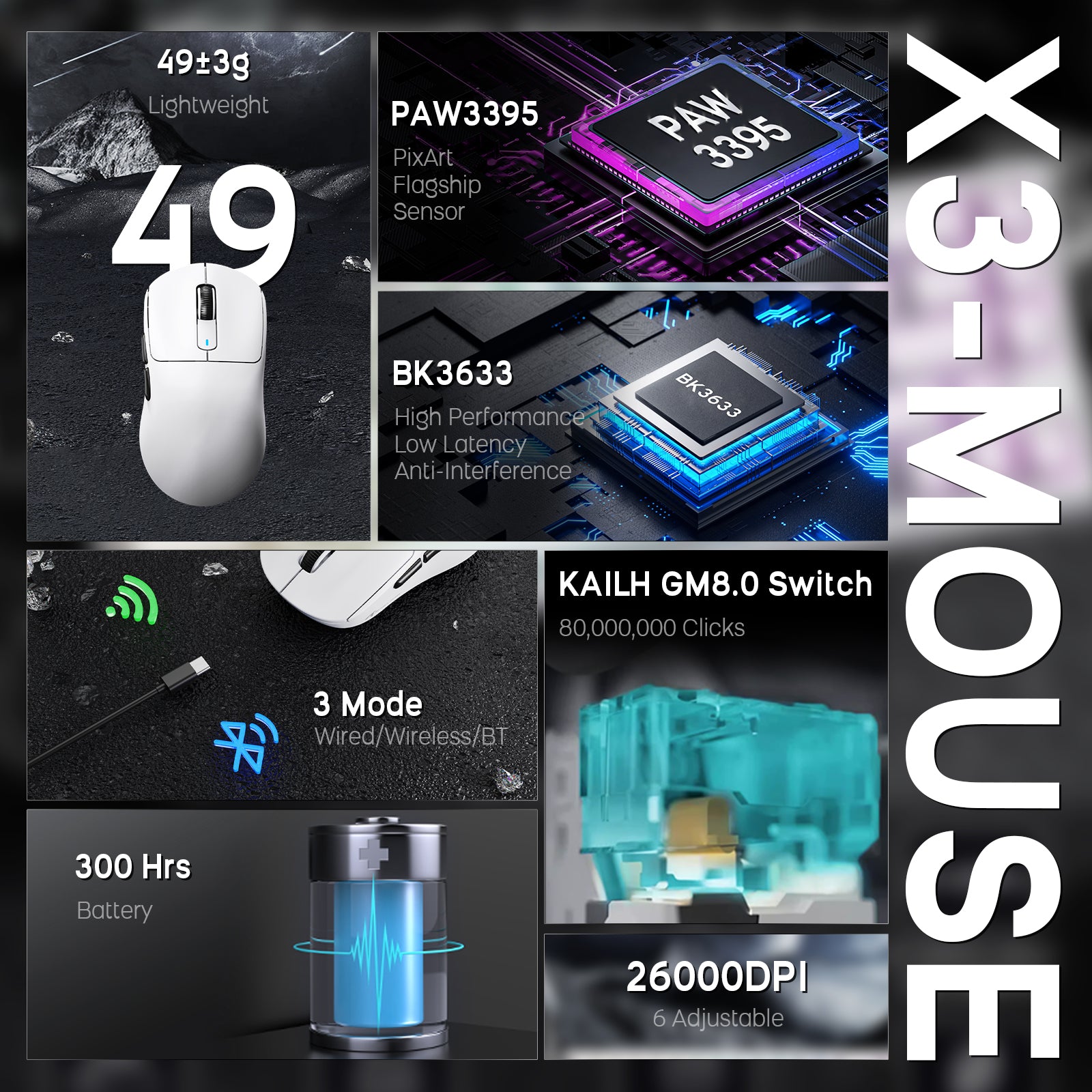 ATTACK SHARK X3 Gaming Mouse features, lightweight, 3-mode connectivity, PAW3395 sensor, and 26000 DPI for gaming.