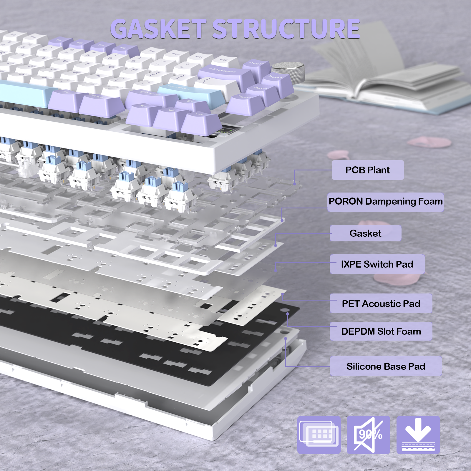 ATTACK SHARK X820Ultra トライモードガスケットメカニカルキーボード