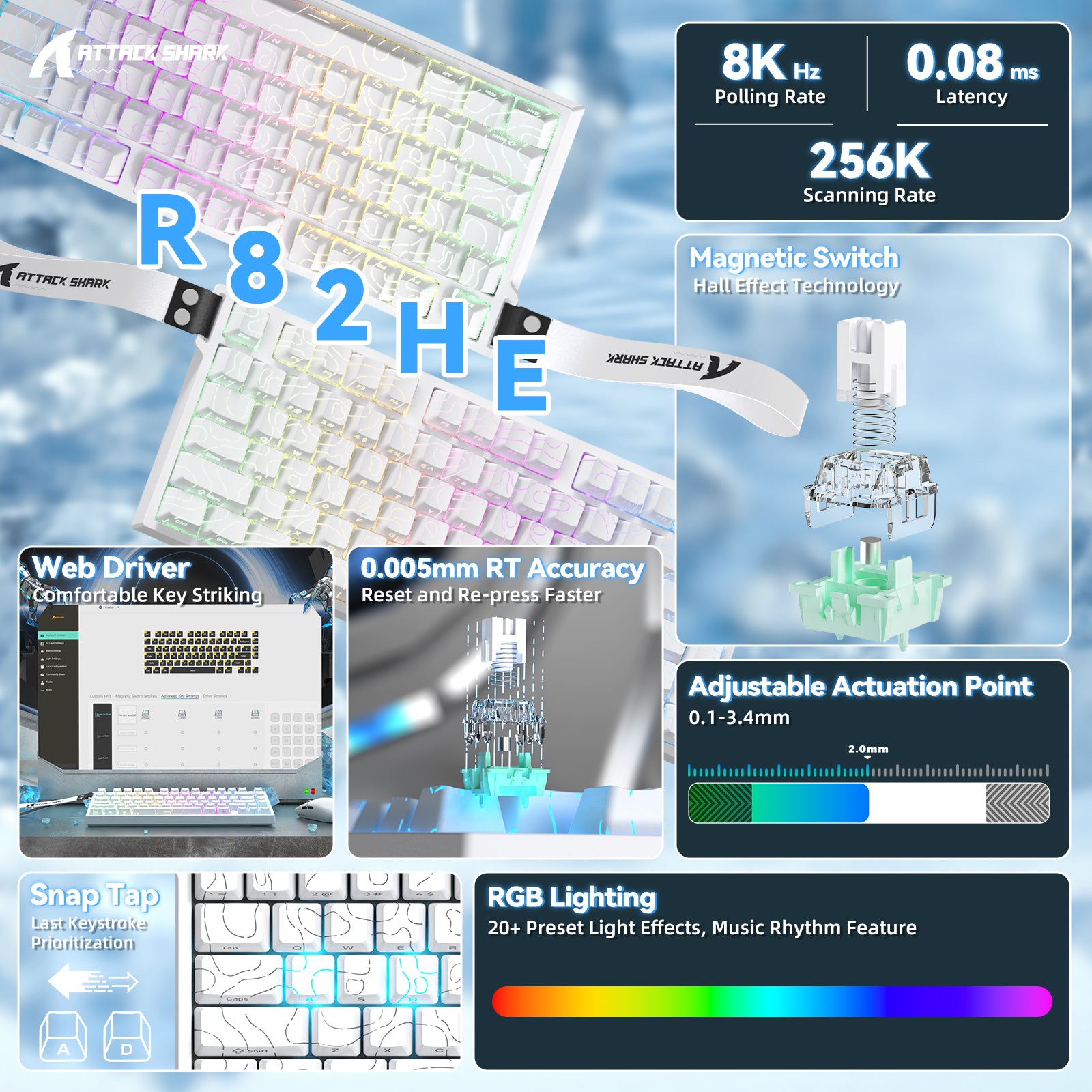 ATTACK SHARK R82 HE ラピッドトリガーキーボード マグネティックスイッチ 0.005MM RT