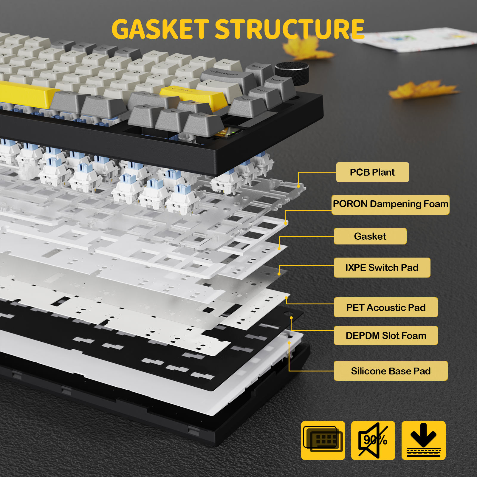 ATTACK SHARK X820Ultra トライモードガスケットメカニカルキーボード