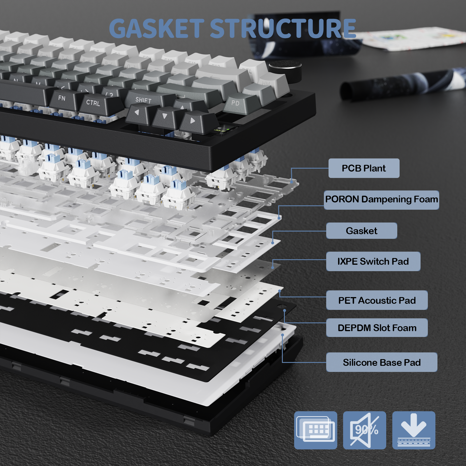 ATTACK SHARK X820Ultra トライモードガスケットメカニカルキーボード