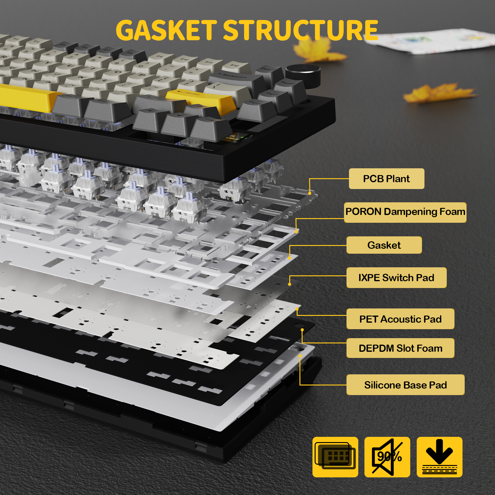 ATTACK SHARK X820Ultra トライモードガスケットメカニカルキーボード