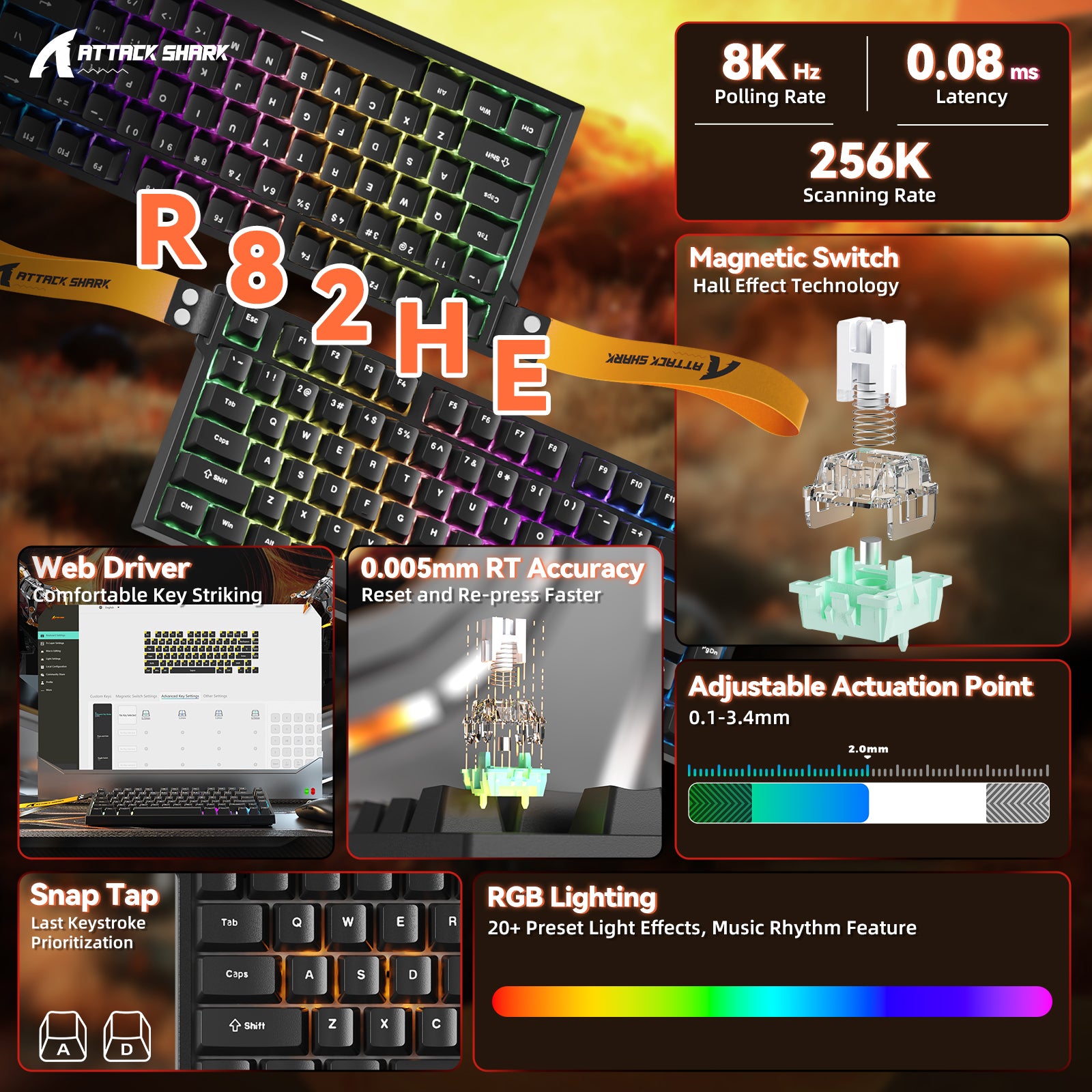 ATTACK SHARK R82 HE ラピッドトリガーキーボード マグネティックスイッチ 0.005MM RT