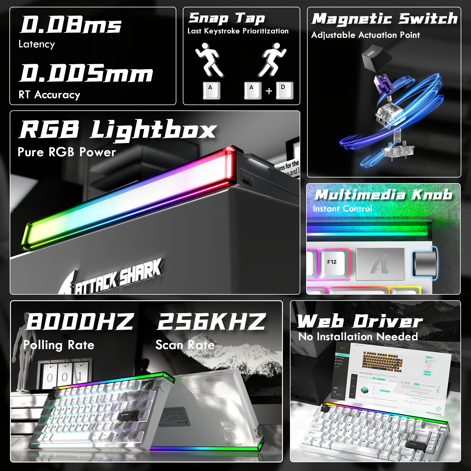 ATTACK SHARK R85 HE ラピッドトリガーキーボード 磁気スイッチ カスタムライトボックス付き