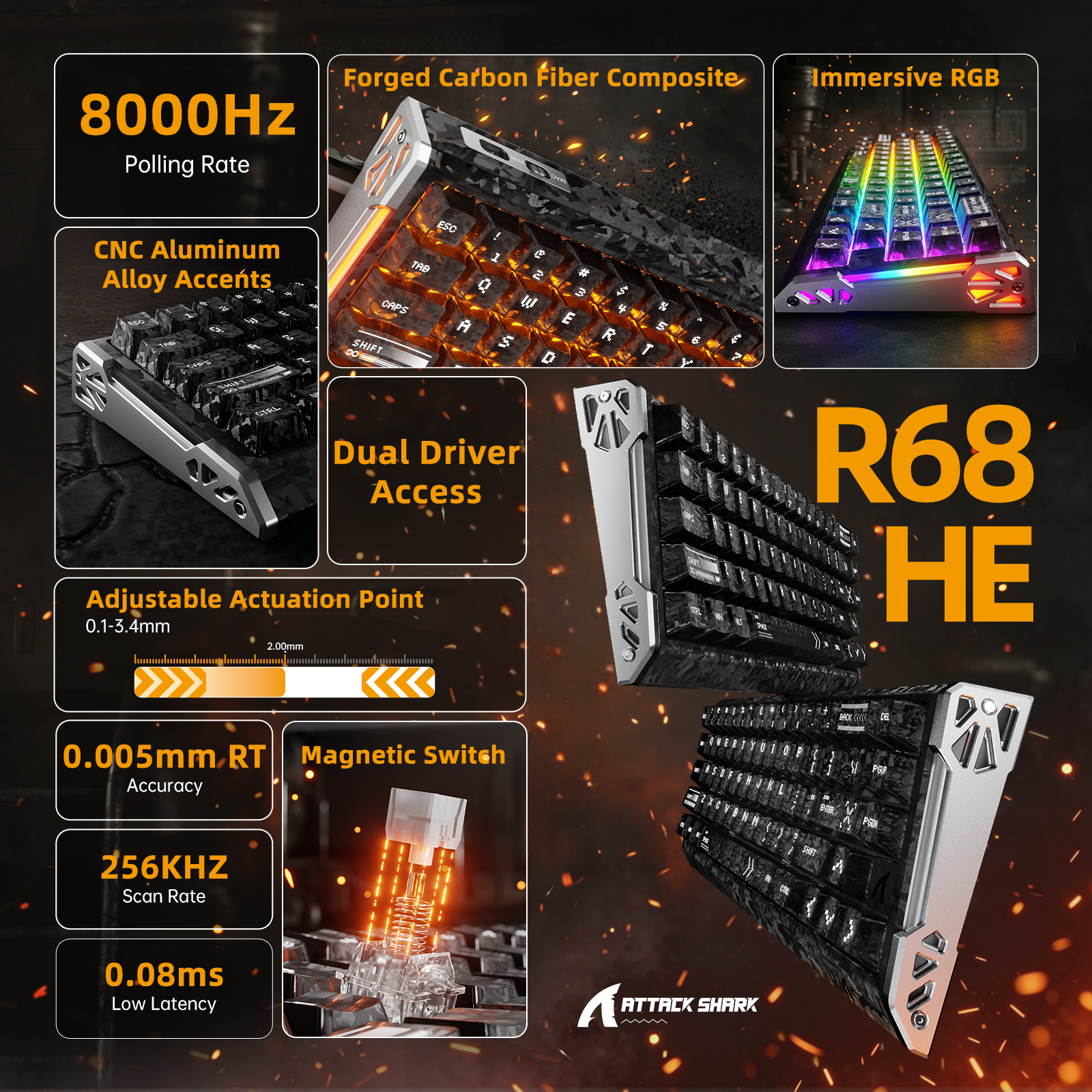 ATTACK SHARK R68 HE & R11 ULTRA カーボンファイバー ゲーミングバンドル C01 ULTRA コイルケーブル付き