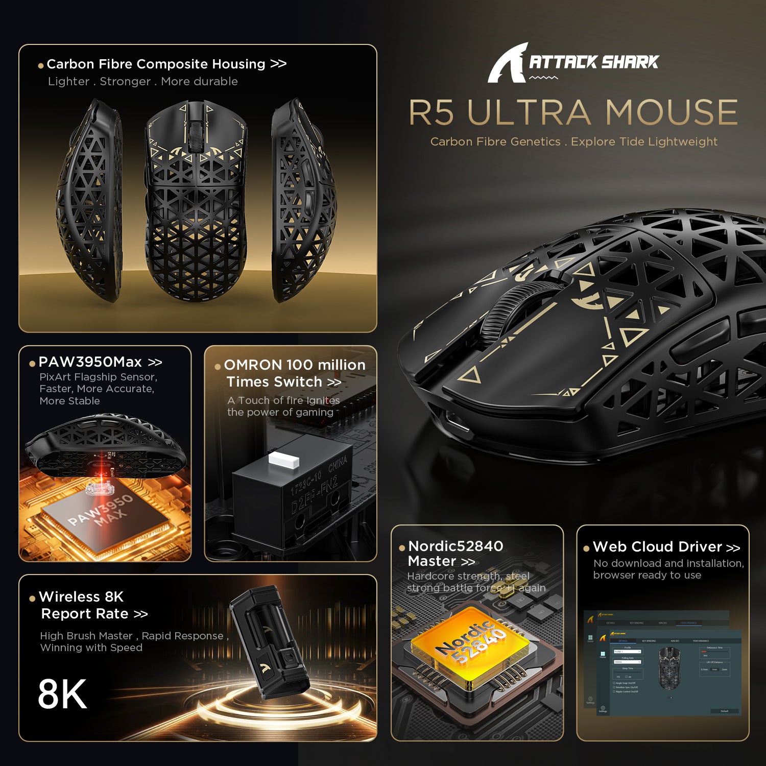 ATTACK SHARK R5 Ultra Carbon Fiber Wireless 8K PAW3950MAX Gaming Mouse with 8K Coiled Cable