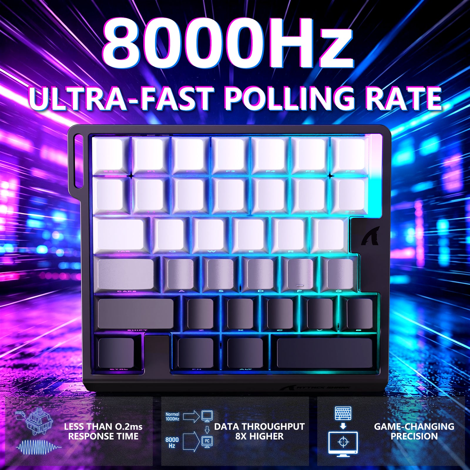 ATTACK SHARK M36 HE 片手用マグネティックスイッチキーボード＆C01 ULTRA LED アビエーターケーブル