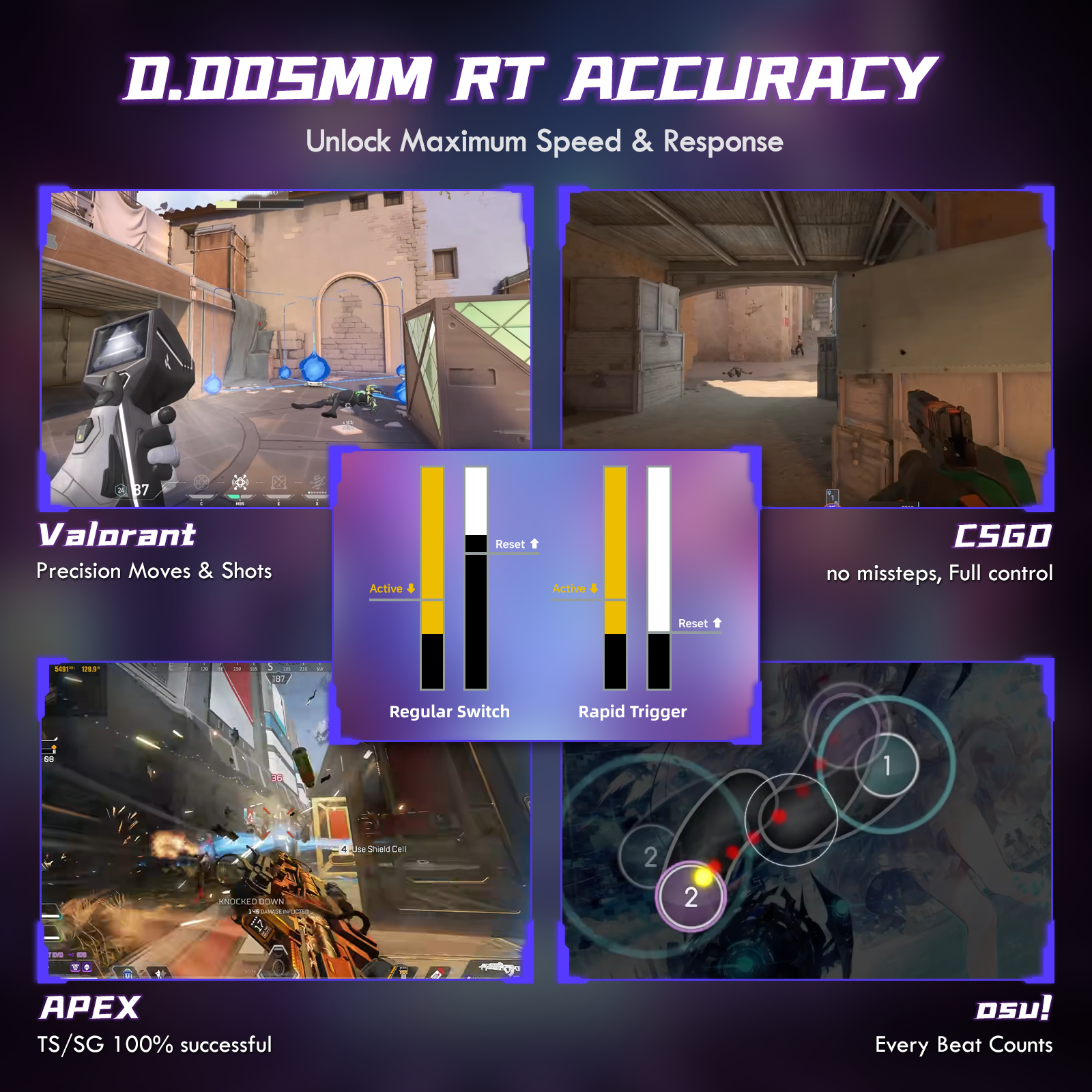 ATTACK SHARK R85 HE ラピッドトリガーキーボード マグネティックスイッチ（カスタムライトボックス付き）