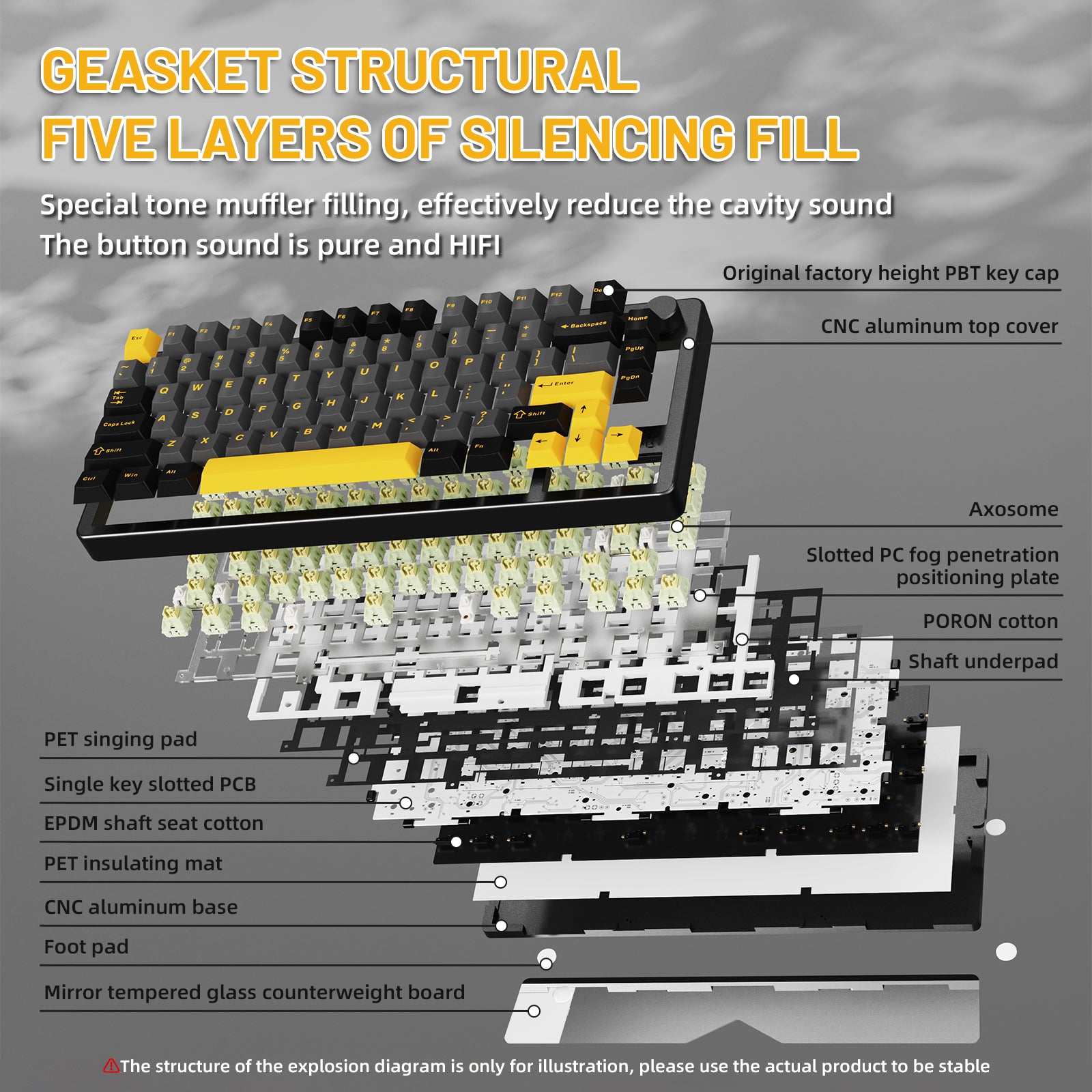 ATTACK SHARK X86 フルアルミニウムキーボード