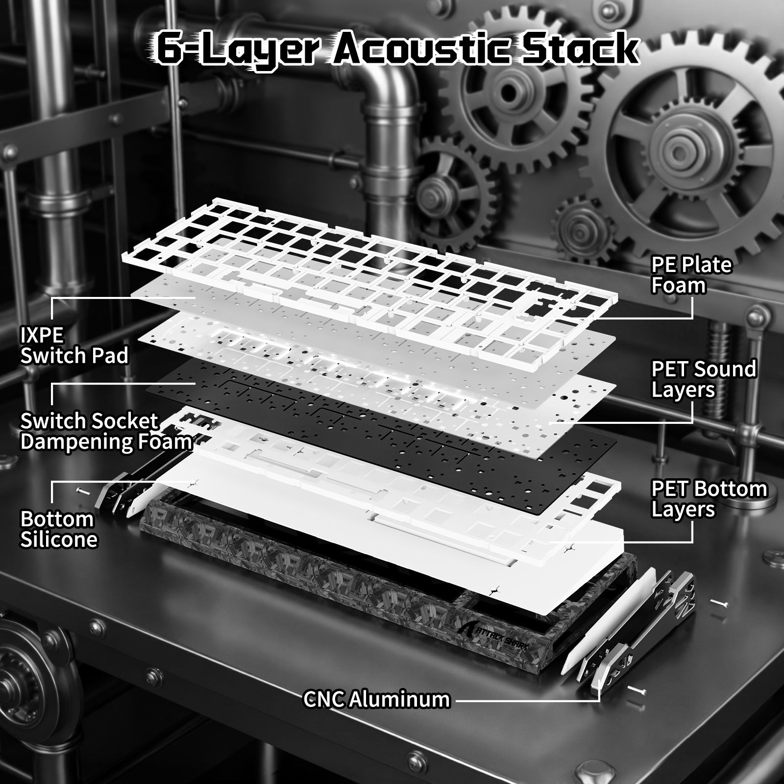 ATTACK SHARK gaming keyboard 6-layer acoustic stack: carbon fiber, foam, silicone, CNC aluminum.