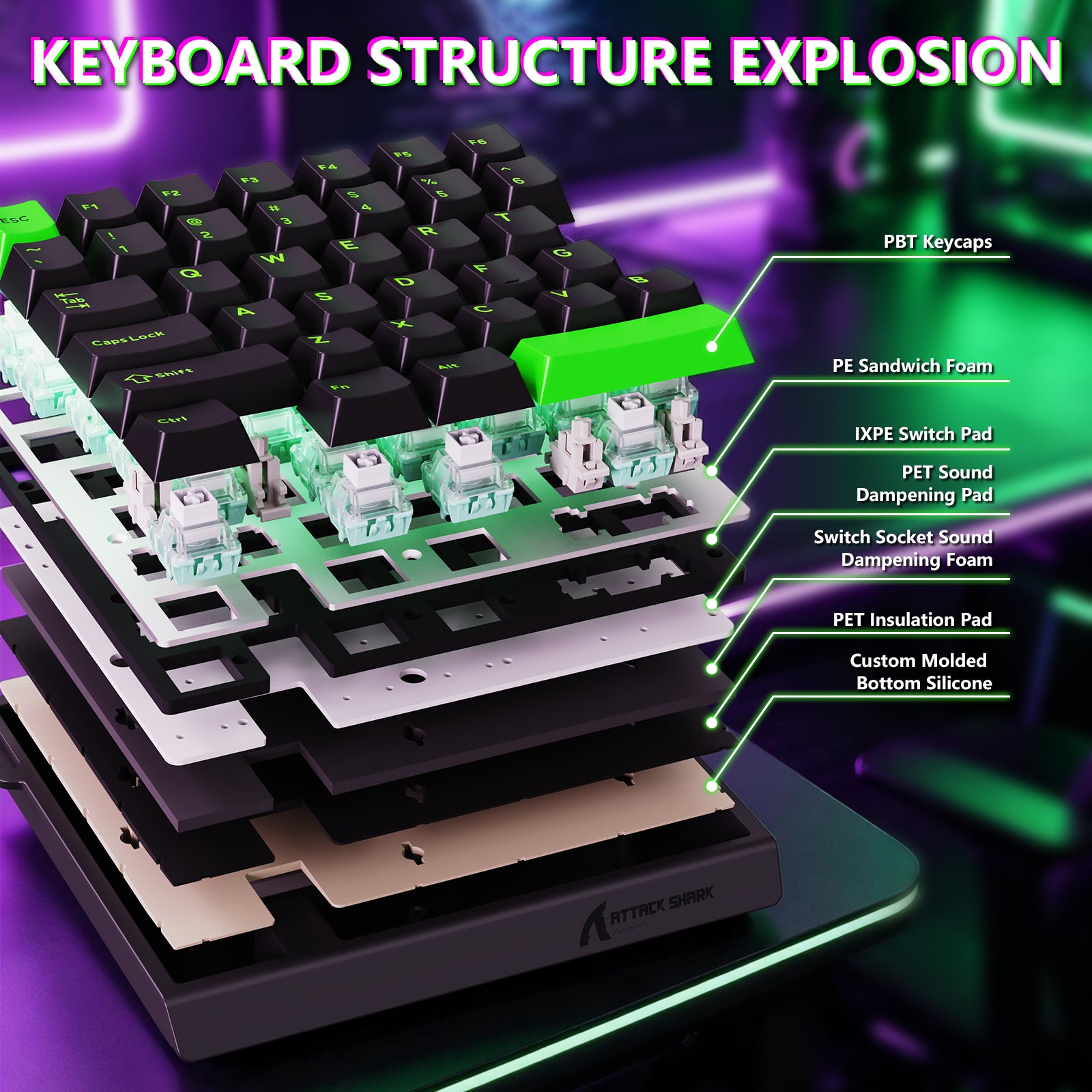 ATTACK SHARK M36 HE 片手用マグネティックスイッチキーボード＆C01 ULTRA LED アビエーターケーブル