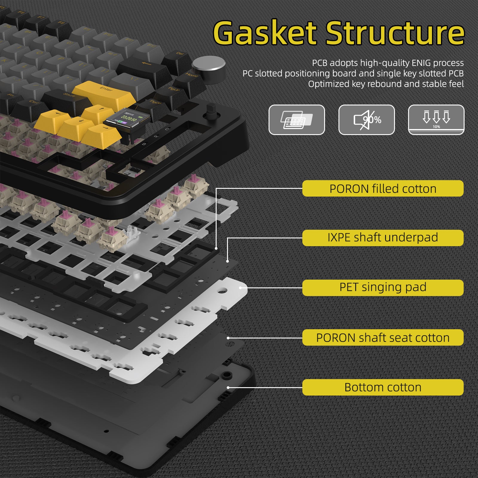 ATTACK SHARK X85PRO Tri-mode Gasket Mechanical Keyboard