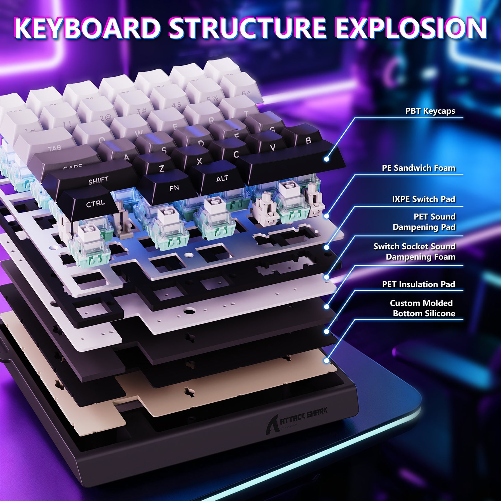 ATTACK SHARK M36 HE 片手用マグネティックスイッチキーボード＆C01 ULTRA LED アビエーターケーブル