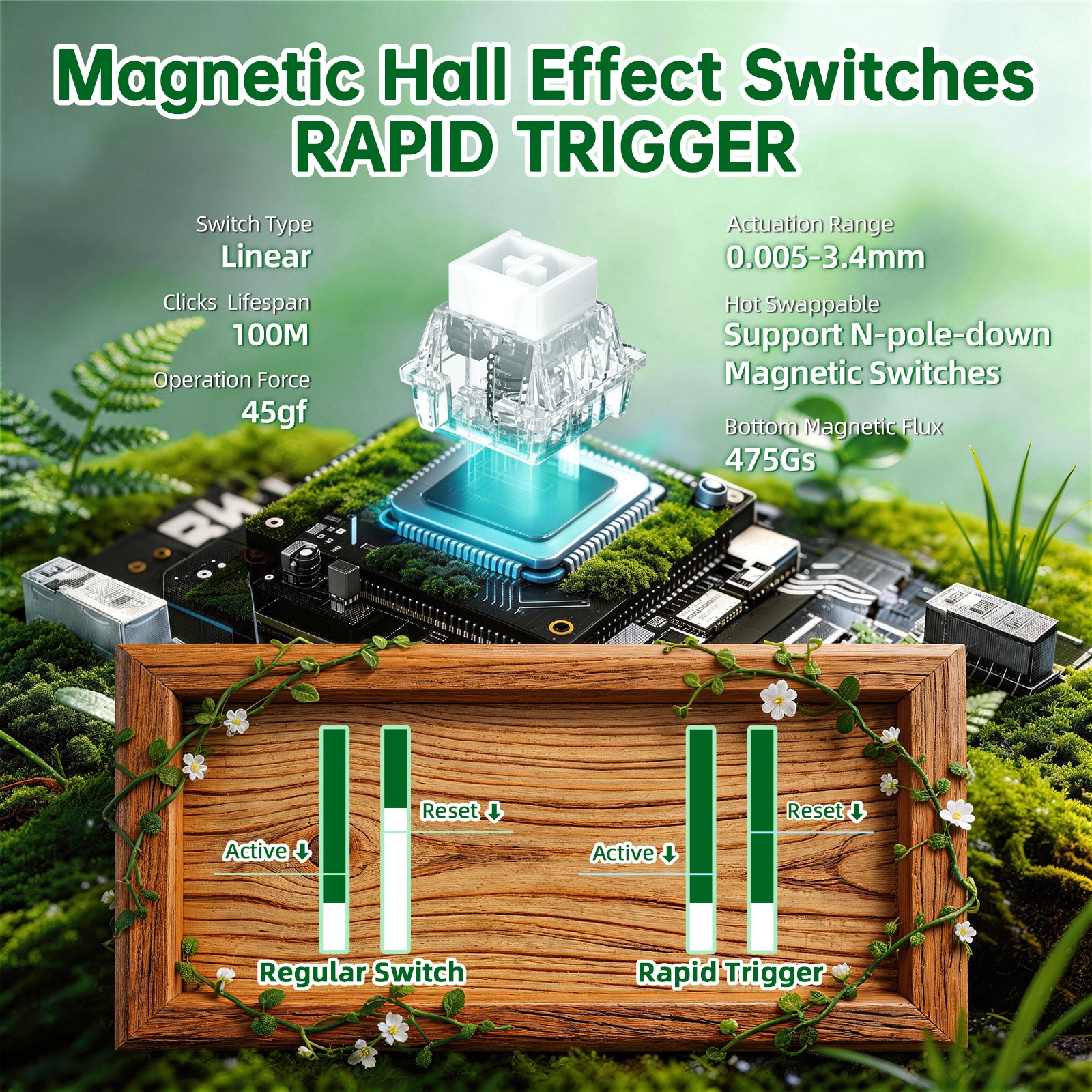 ATTACK SHARK R68 HE カーボンファイバー有線ラピッドトリガーマグネティックスイッチキーボード（C01 Ultra RGBコイルケーブル付属）