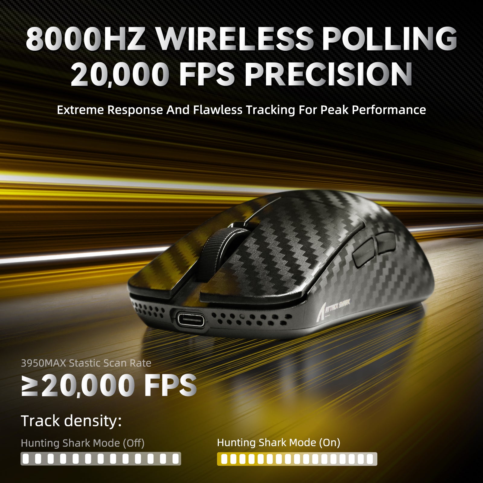 ATTACK SHARK R11 ULTRA カーボンファイバー ワイヤレス 8K PAW3950MAX ゲーミングマウス（C06 Ultra LEDケーブル付き）