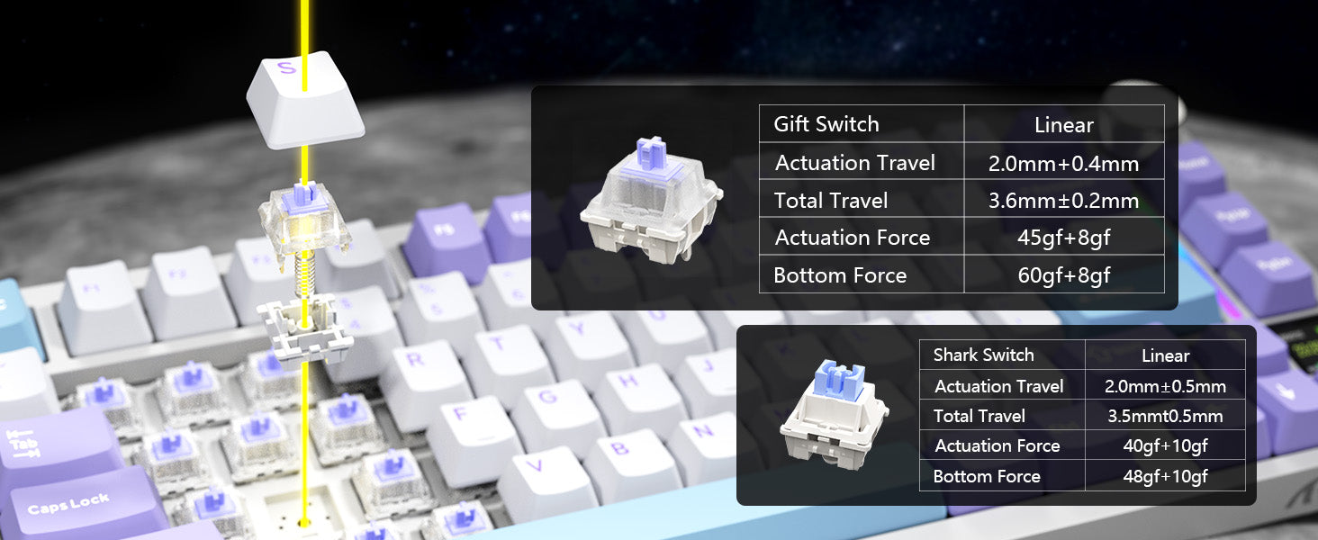 ATTACK SHARK X820Ultra トライモードガスケットメカニカルキーボード