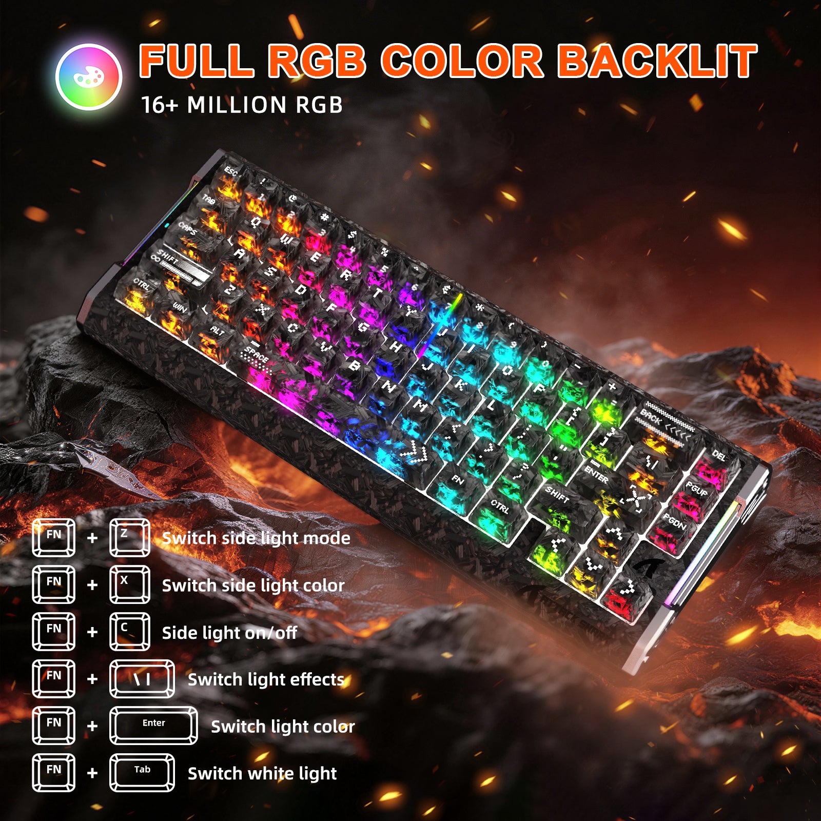 ATTACK SHARK R68 HE & R5 ULTRA カーボンファイバー ゲーミングバンドル